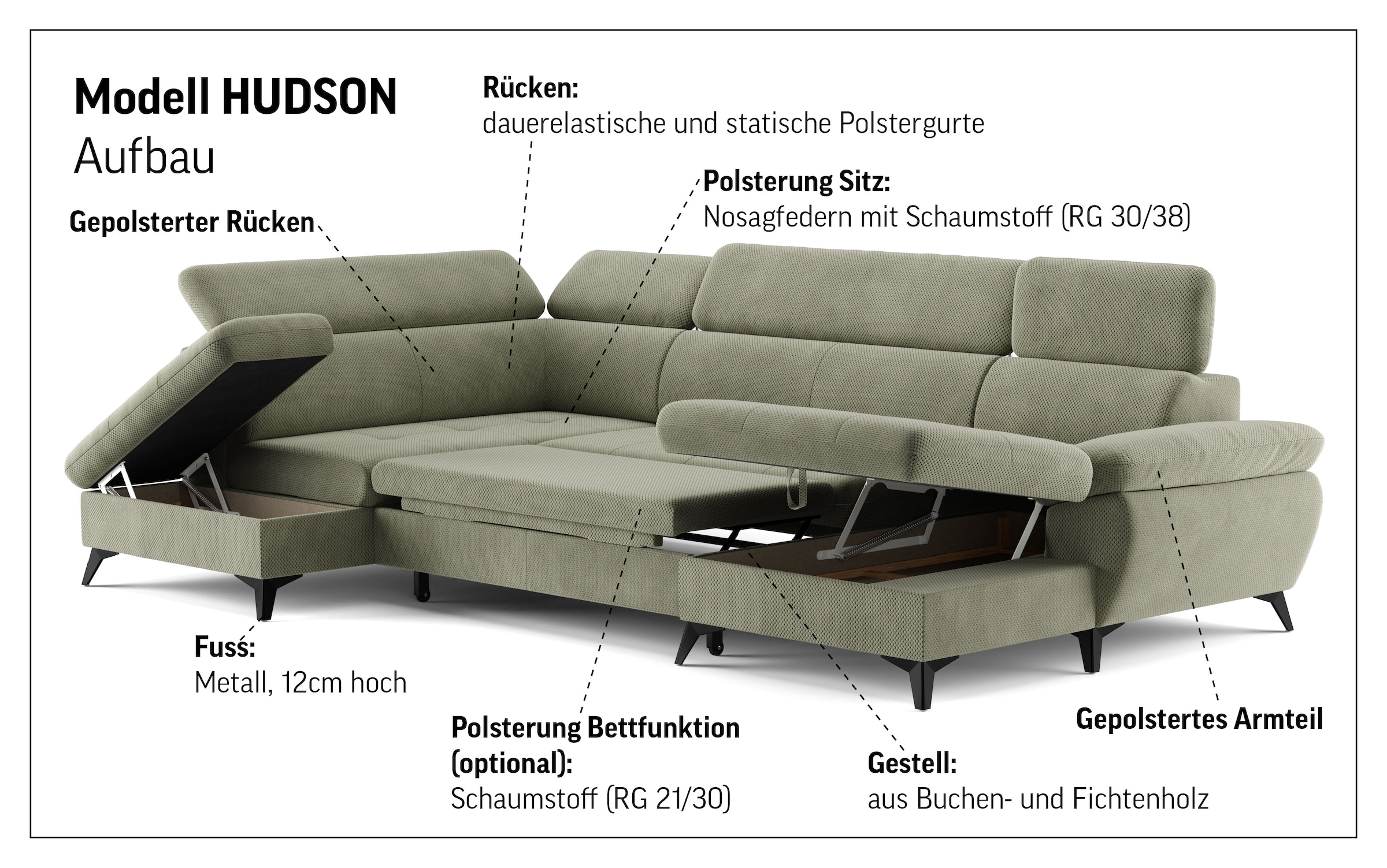 COTTA Wohnlandschaft »Hudson U-Form« mit Kopfteilverstellung, wahlweise mit Bettfunktion & Bettkasten