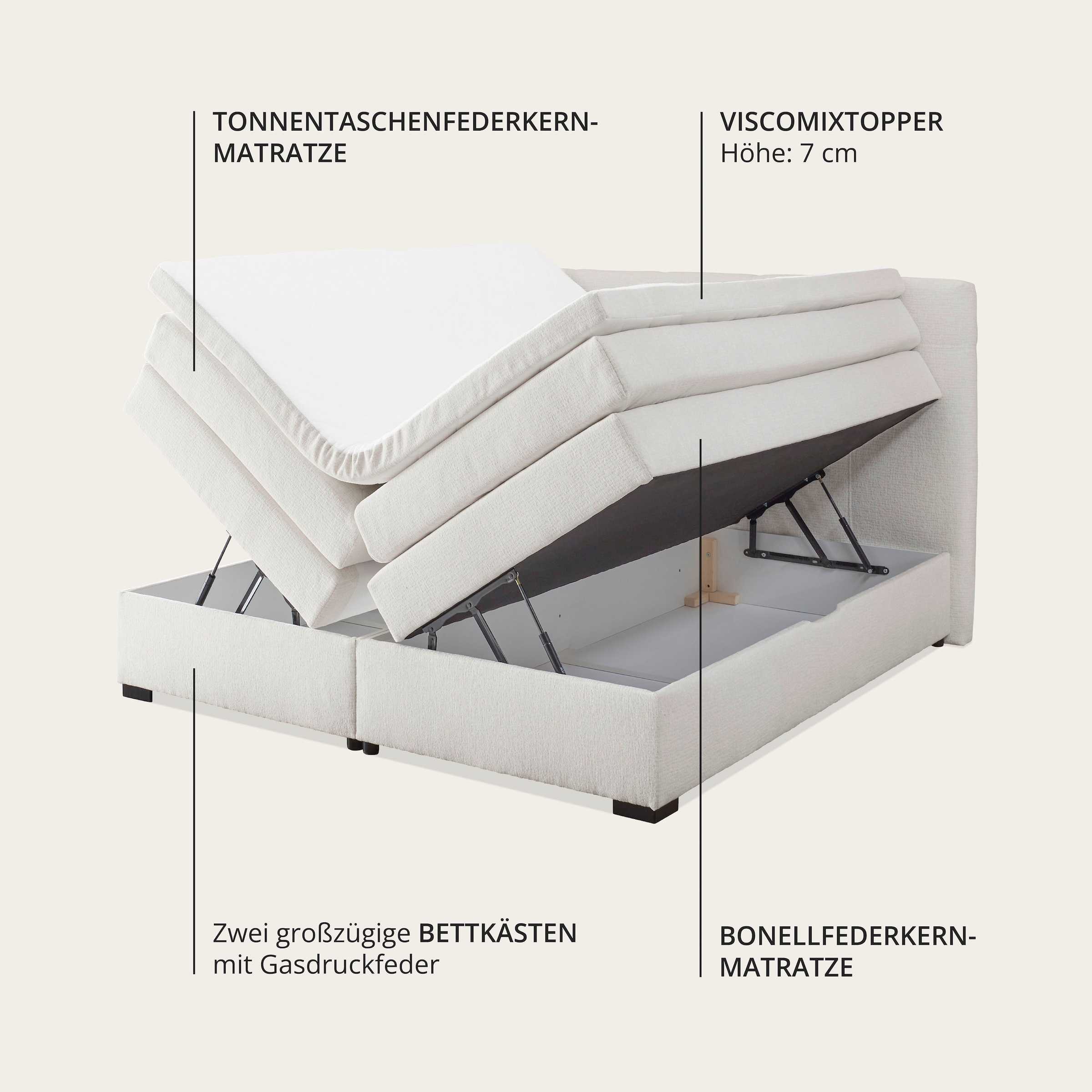 ED EXCITING DESIGN Boxspringbett »FANES, Doppelbett mit Bettkasten und Taschenfederkernmatratze H3« 5 Stk. tlg. mit 7cm Visco-Topper, hochwertiger Chenille-Bezug, 180x200cm