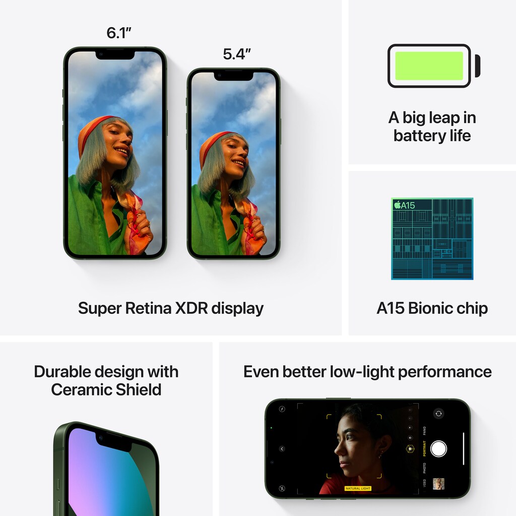 Apple Smartphone »iPhone 13 mini, 5G«, (13,7 cm/5,4 Zoll, 128 GB Speicherplatz, 12 MP Kamera)