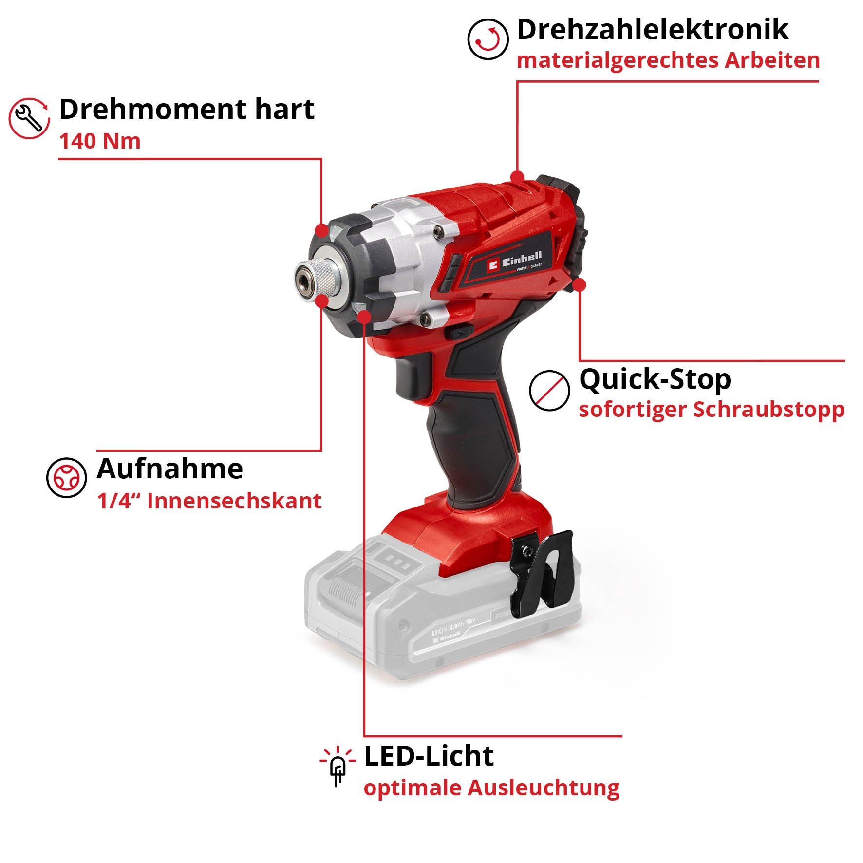 Einhell Akku-Schlagbohrschrauber »TE-CI 18/1 Li-solo« Power X-Change, 140 Nm, ohne Akku und Ladegerät