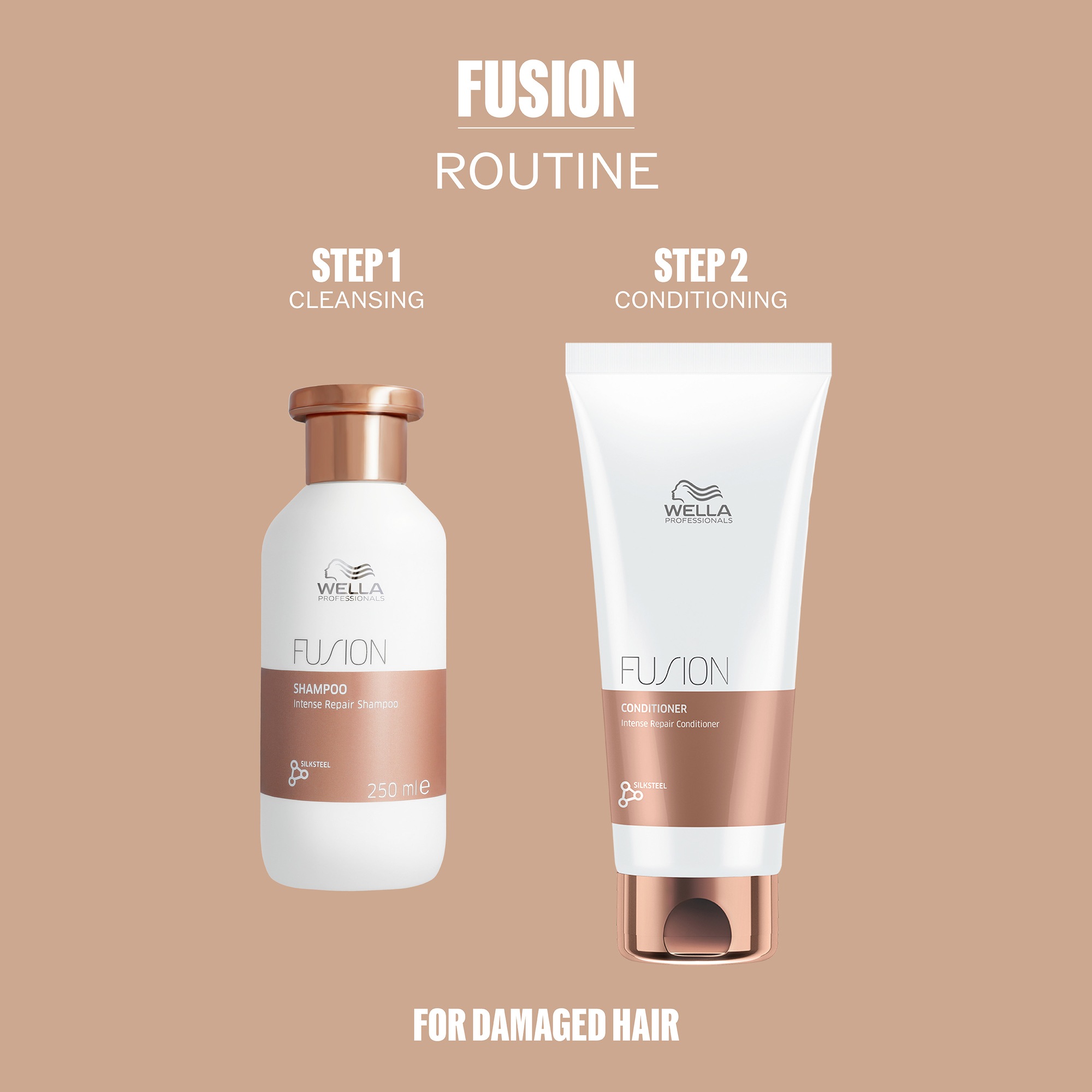 Wella Professionals Haarpflege-Set »Wella Professionals Fusio Geschenkset«