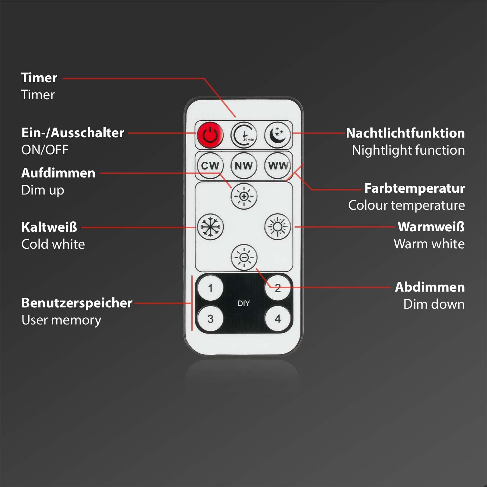 Briloner Leuchten LED Panel »SLIM«