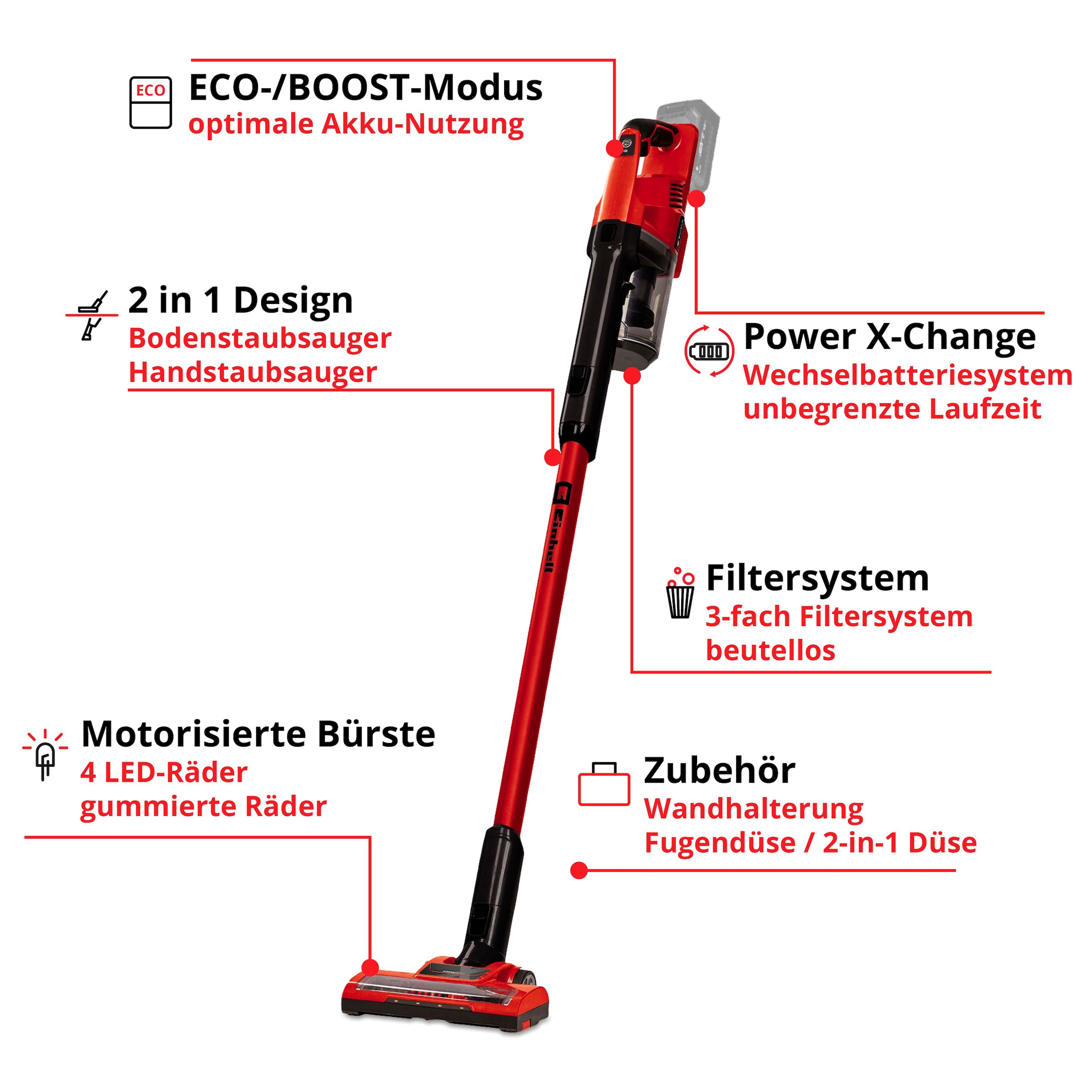 Einhell Akku-Hand-und Stielstaubsauger »TE-SV 18 Li«, ohne Akku und Ladegerät
