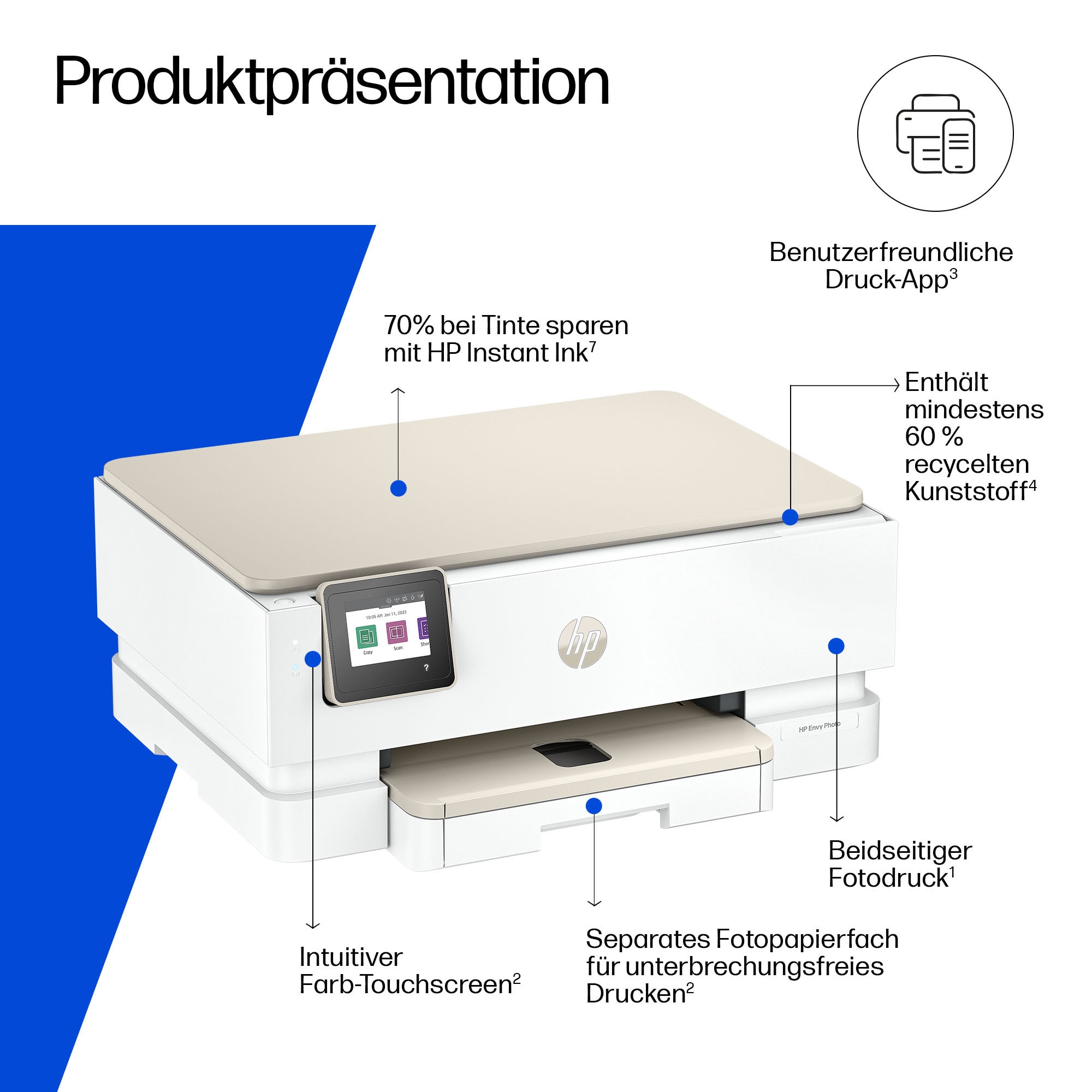 HP Multifunktionsdrucker »Envy Photo 7230«