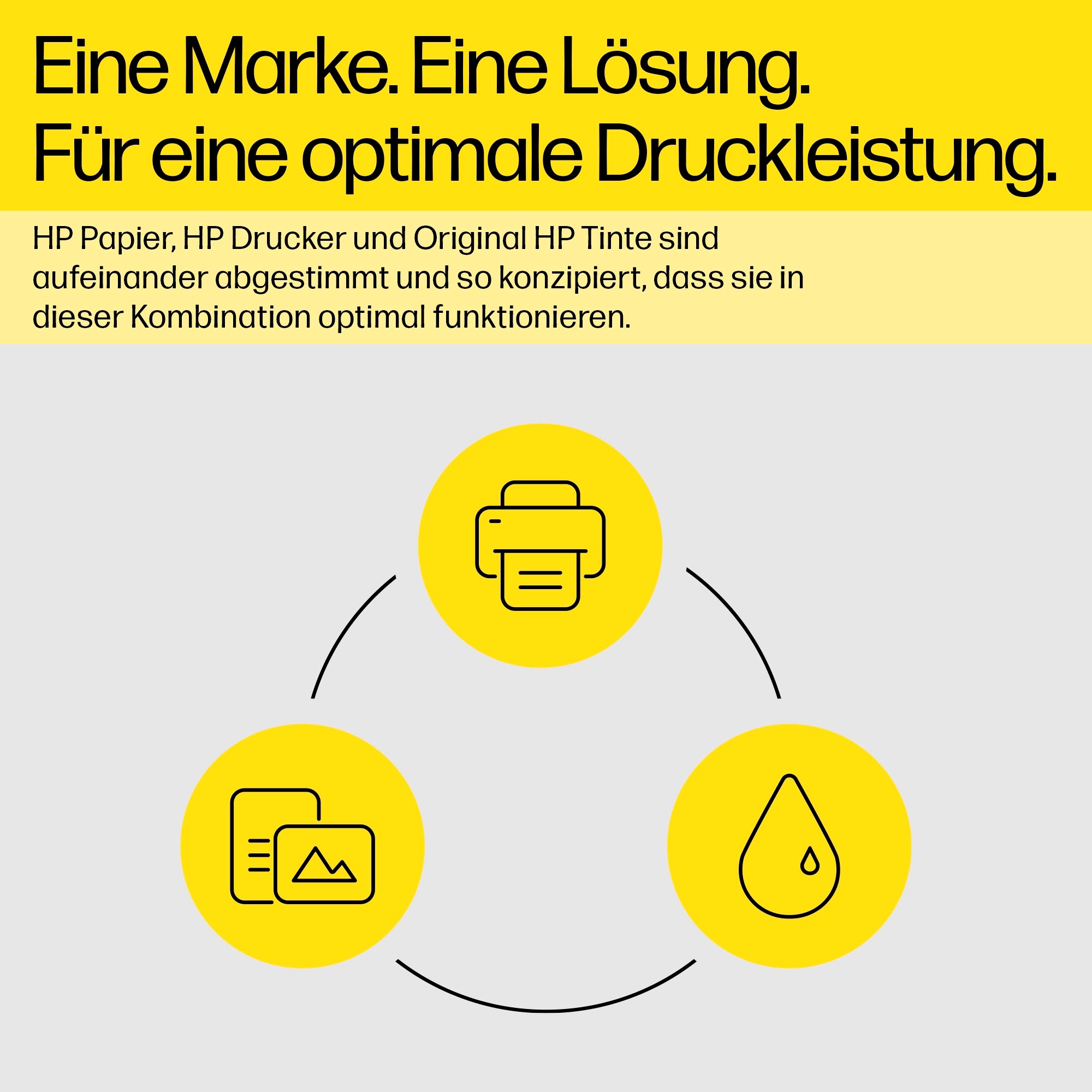 HP Tintenpatrone »980«