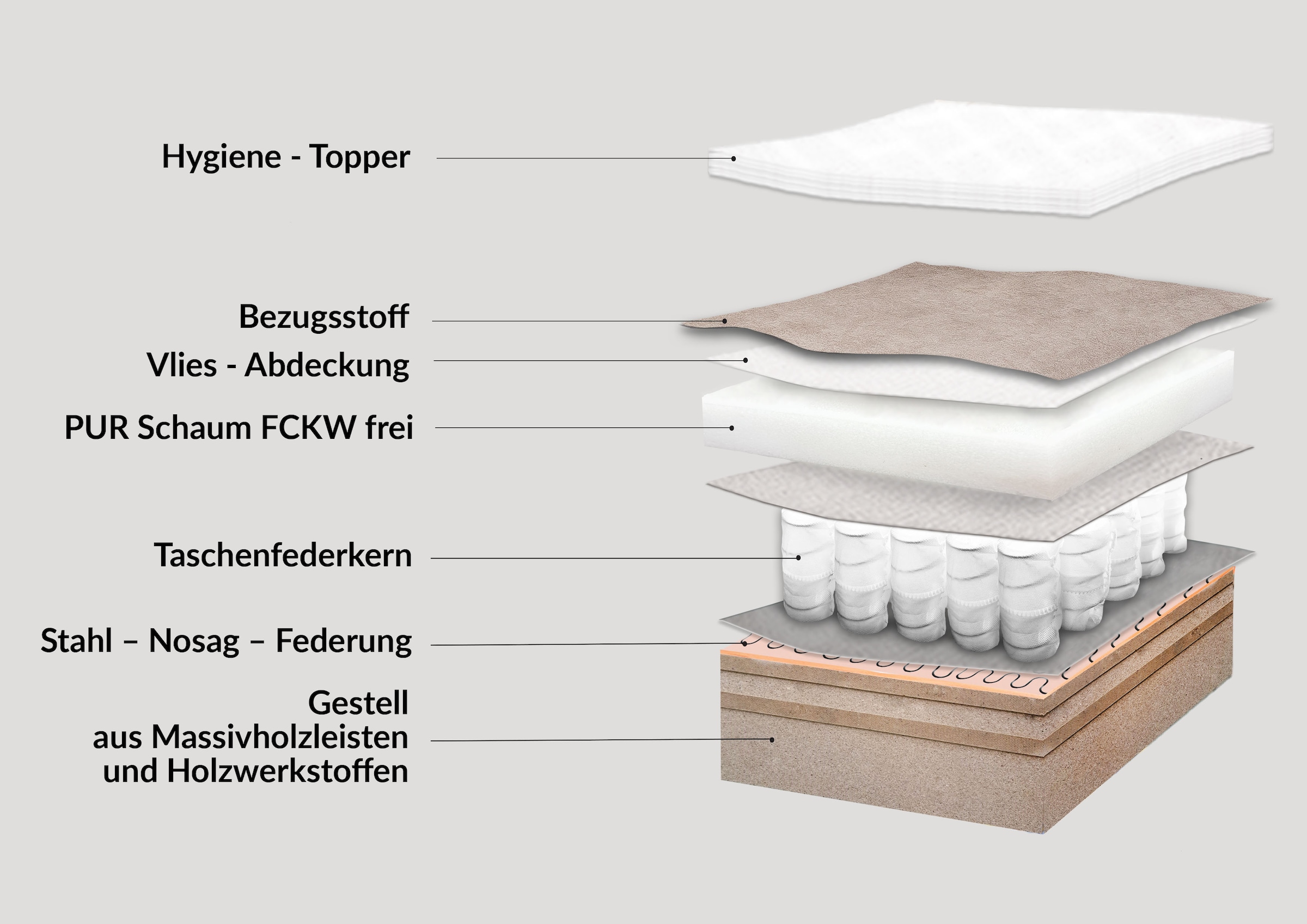 exxpo - sofa fashion 3-Sitzer »hochwertiger Sitzaufbau für hohen Sitzkomfort, bequeme Armlehnen«, inkl. Boxspring/Federkern-Polsterung, Bettfunktion und Bettkasten