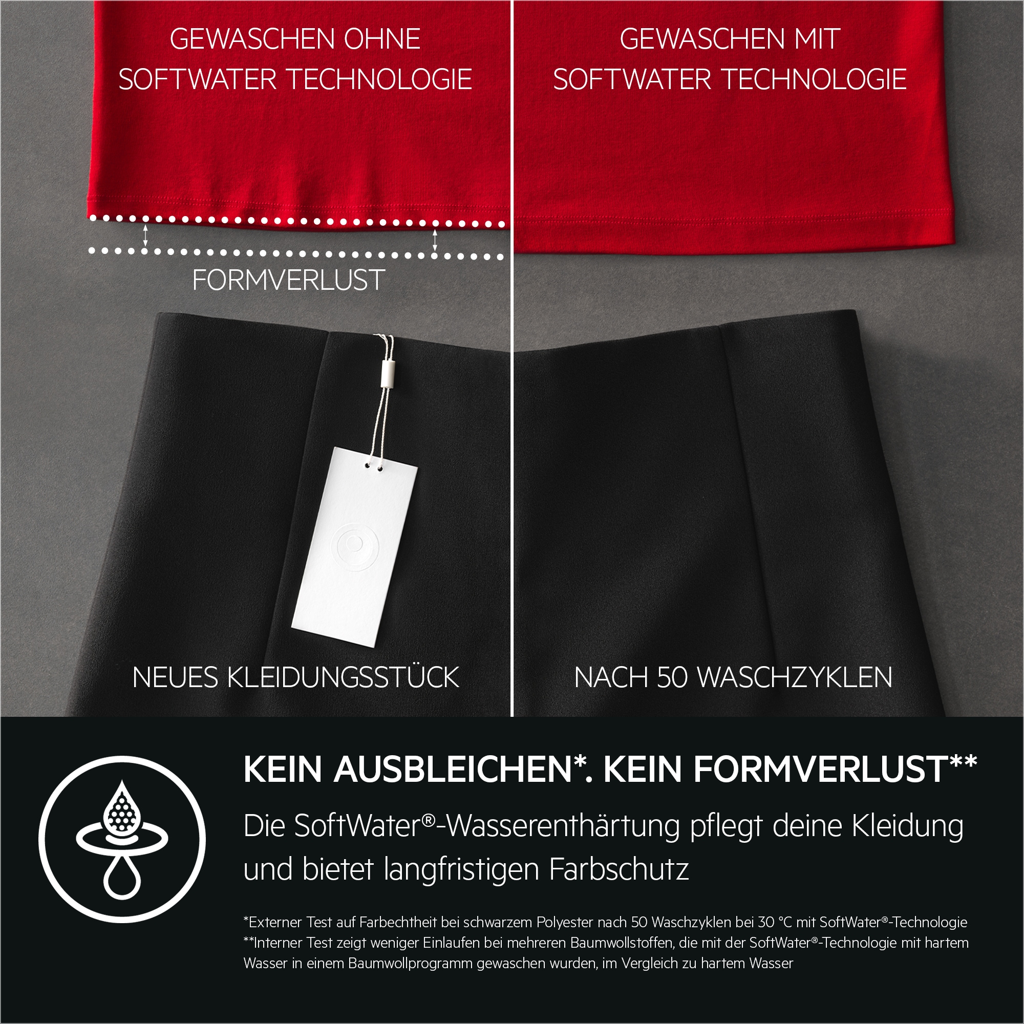 AEG Waschmaschine 9000 Series »LR9W80600 914501216« 10 kg 1600 U/min SoftWater: Schützt Farbe und  Form durch enthärtetes Wasser bei 30°C