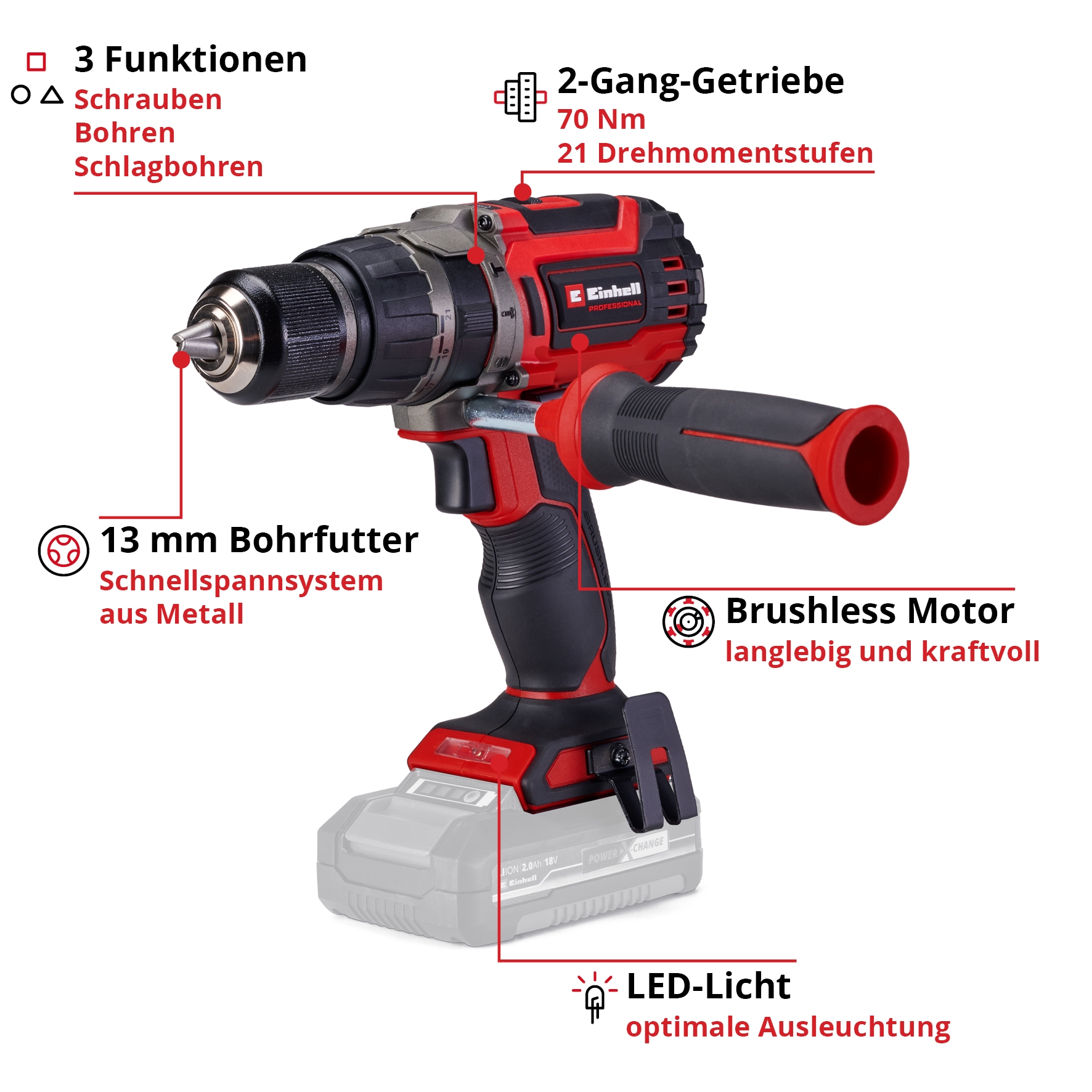 Einhell Akku-Schlagbohrschrauber »PROFESSIONAL TP-CD 18/70 BL (1x4,0 Ah PLUS)« Inkl. Akku und Ladegerät
