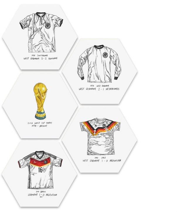 Wall-Art Mehrteilige Bilder »Fußballtrikots Deutschland Set«, (Set, 5 St.)  bequem bestellen