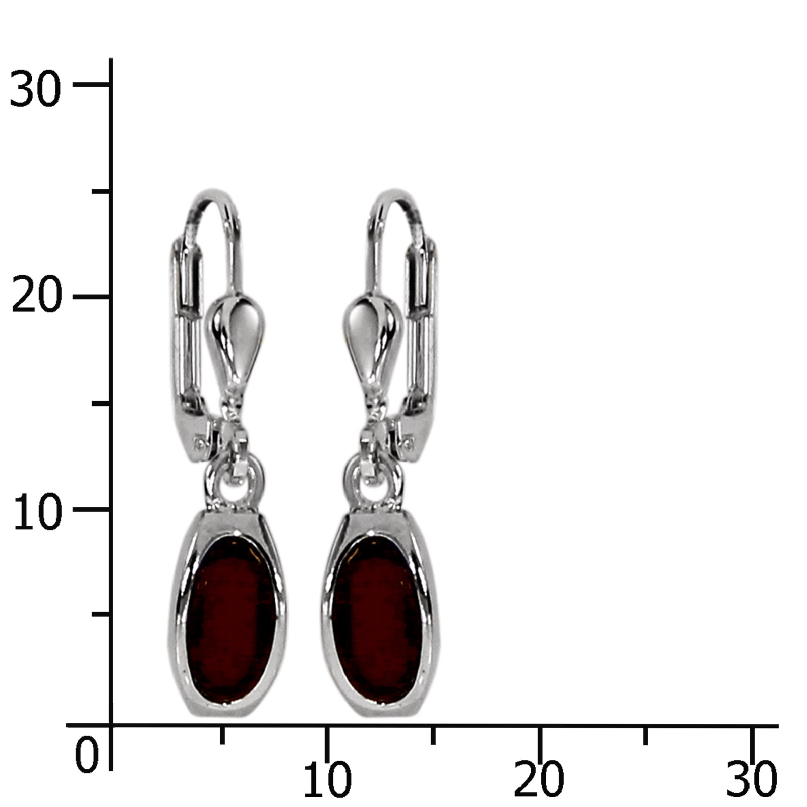 OSTSEE-SCHMUCK Paar Ohrhänger »- Tinta cherry - Silber 925/000 - Bernstein«