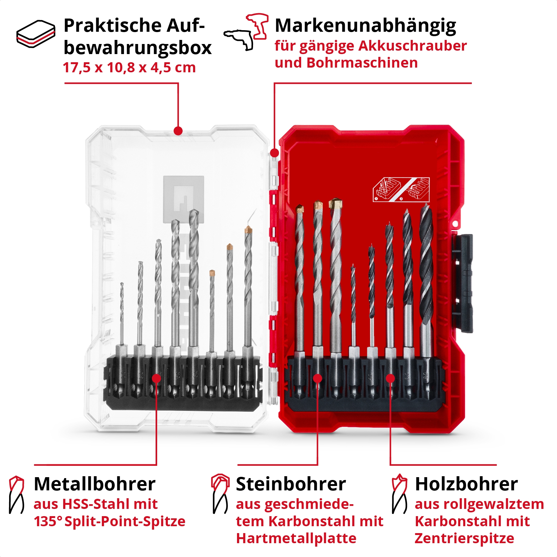 Einhell Bohrer- und Bit-Set »M-CASE« Kombi-Set, Bohrer-Set, 16 Stk. tlg.