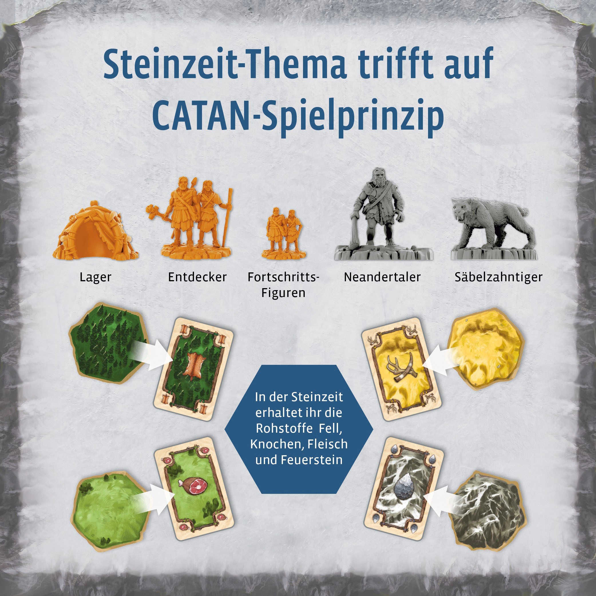 Kosmos Spiel »Catan - Aufbruch der Menschheit«, Made in Germany