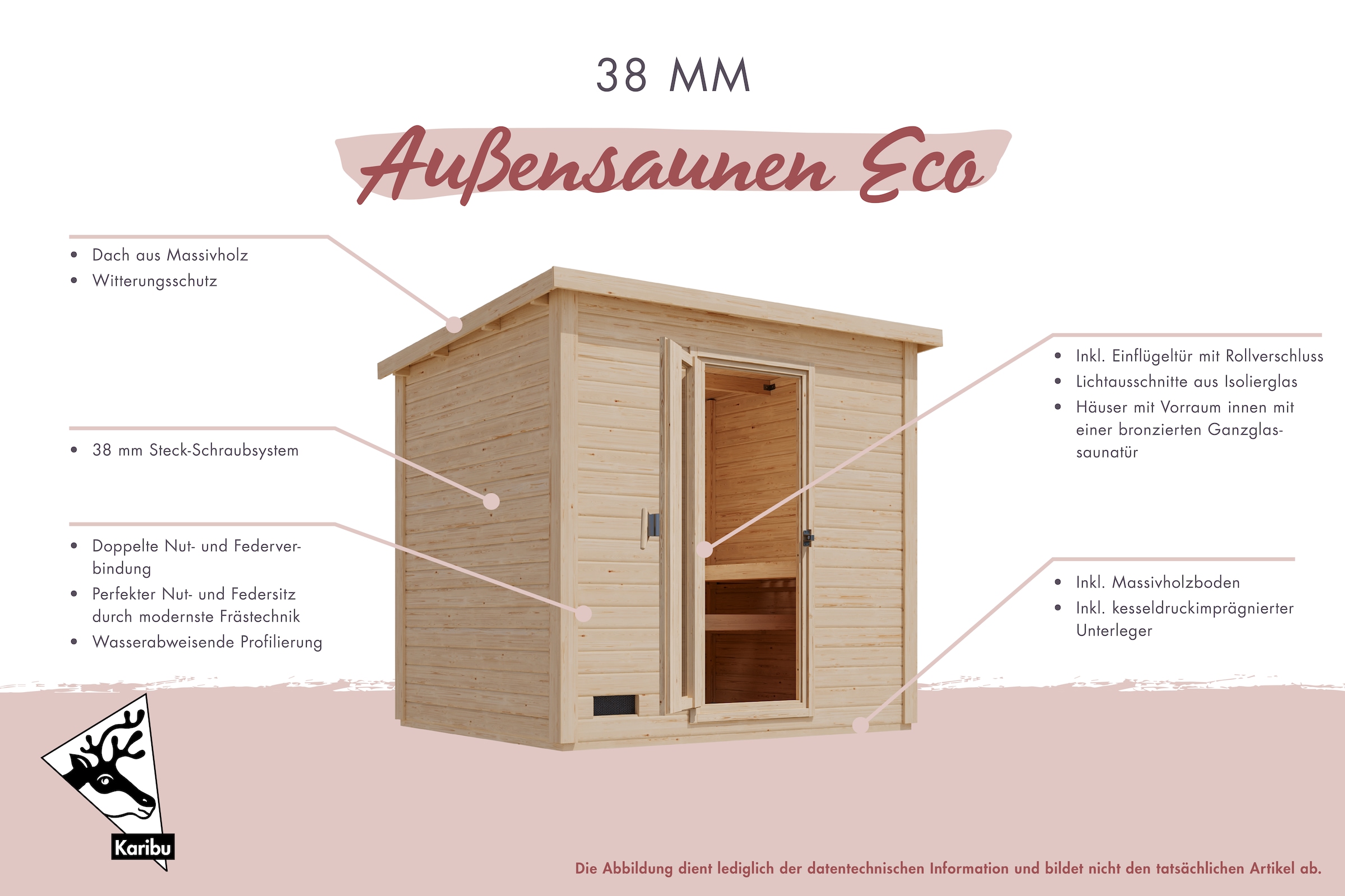 Karibu Saunahaus »»Talo 6« mit Iso-Tür, naturbelassen« Set, 