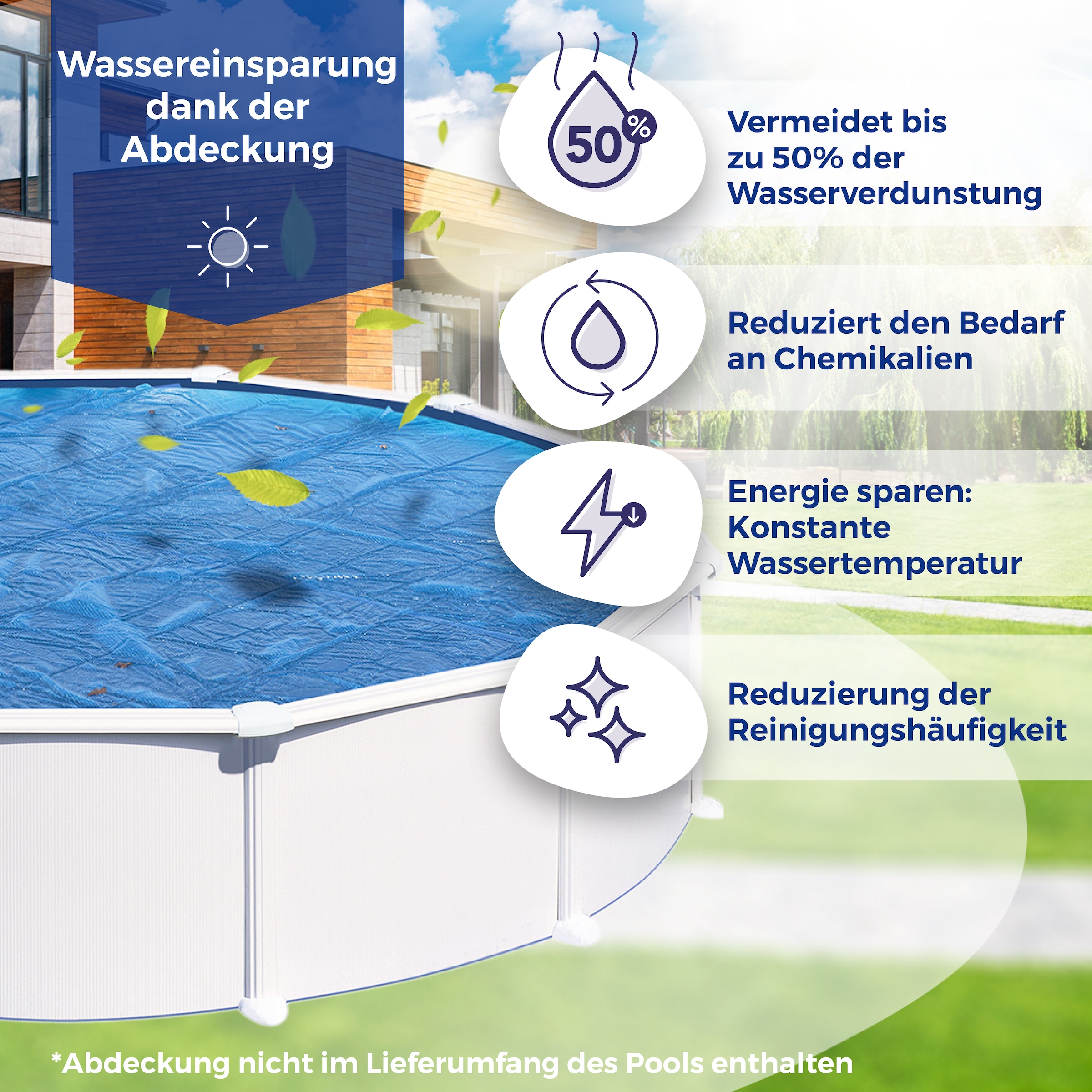 Gre Rundpool »FIDJI inkl. Zubehör« Höhe: 120 cm, in versch. Größen erhältlich