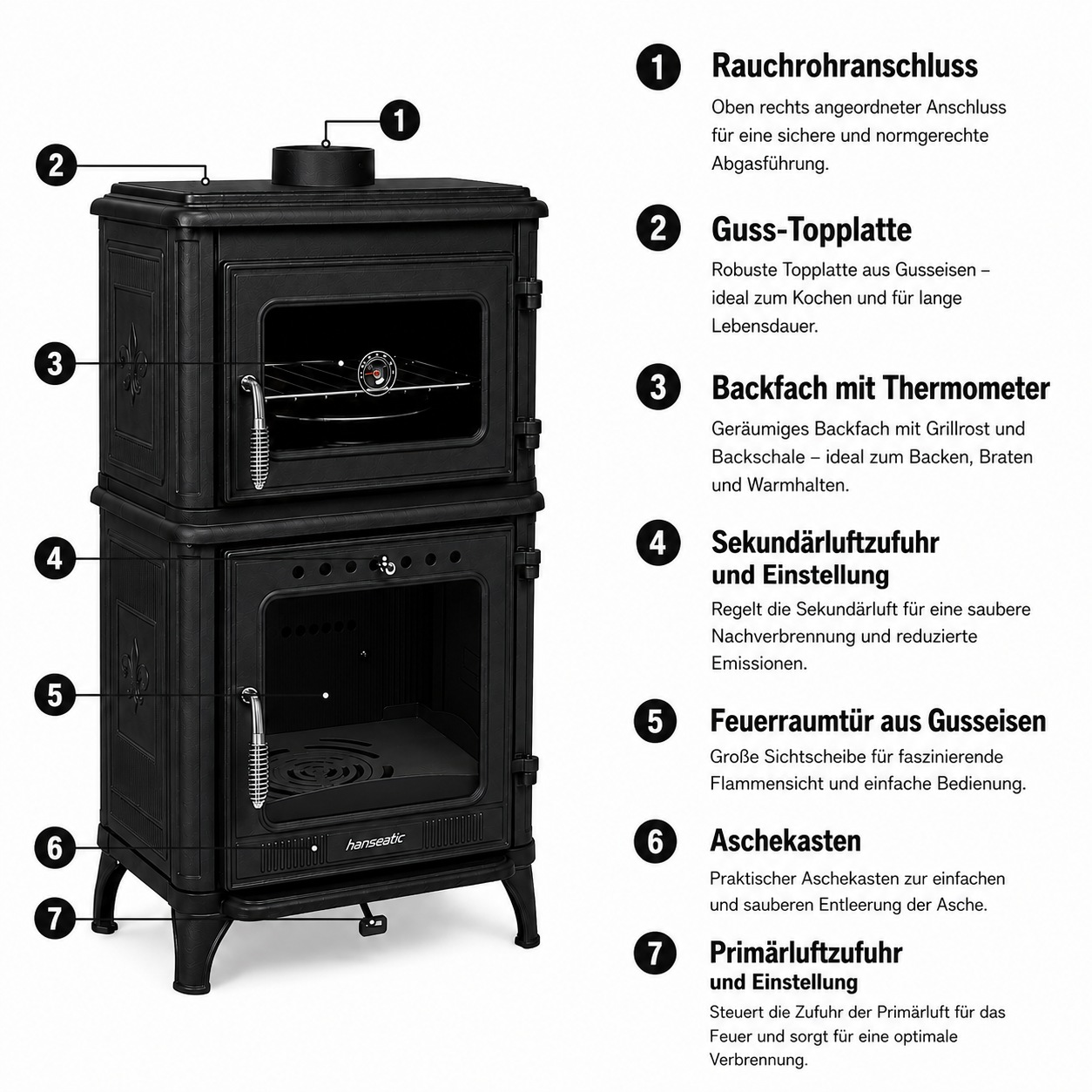Hanseatic Kaminofen »Castor 81« Großer Feuerraum
