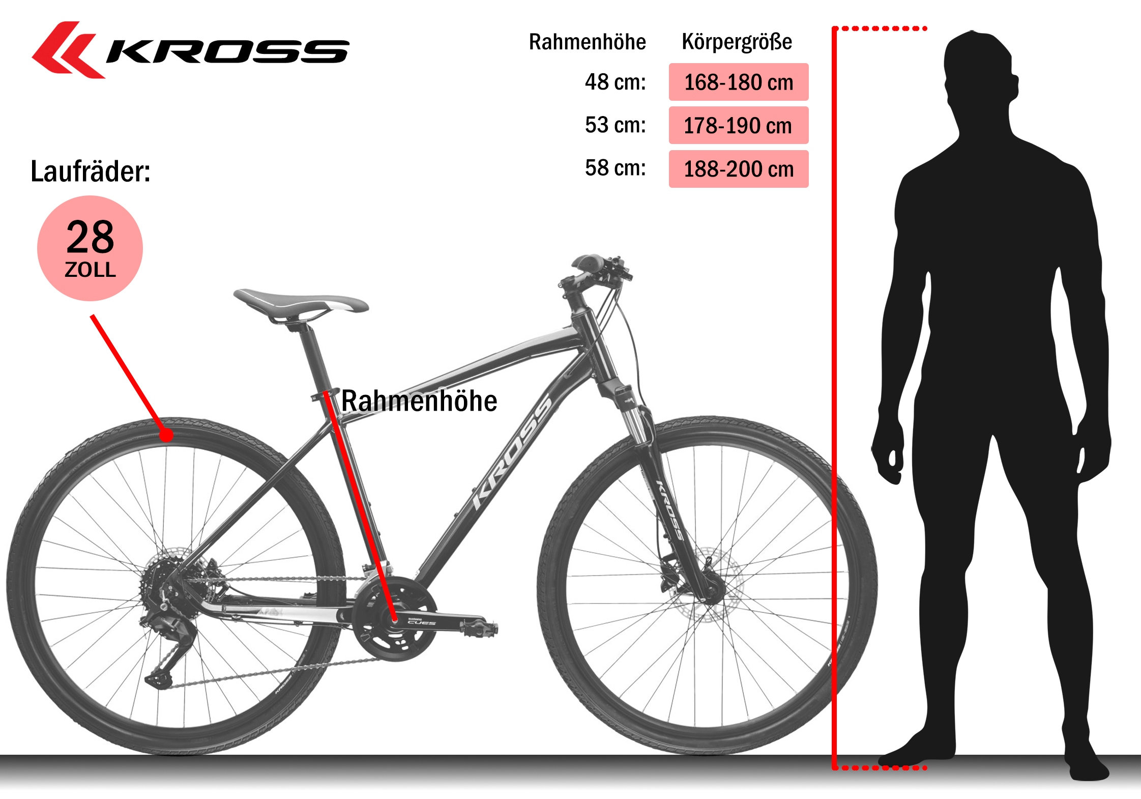 Kross Crossrad »Evado 5.0« 18 Gang Shimano CUES U3020 Schaltwerk Kettenschaltung