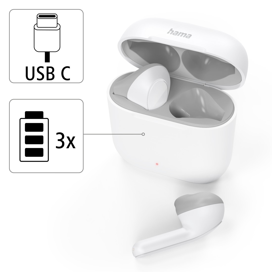 Hama Bluetooth-Kopfhörer »Bluetooth® Kopfhörer Assistant, True Siri«, ➥ A2DP Autopairing, integriertes Freisprechfunktion-Sprachsteuerung, Berührungssteuerung, Earbuds, Bluetooth-HFP-HSP-PBAP-SPP, Mikrofon Wireless, Google Bluetooth-AVRCP Apple 3