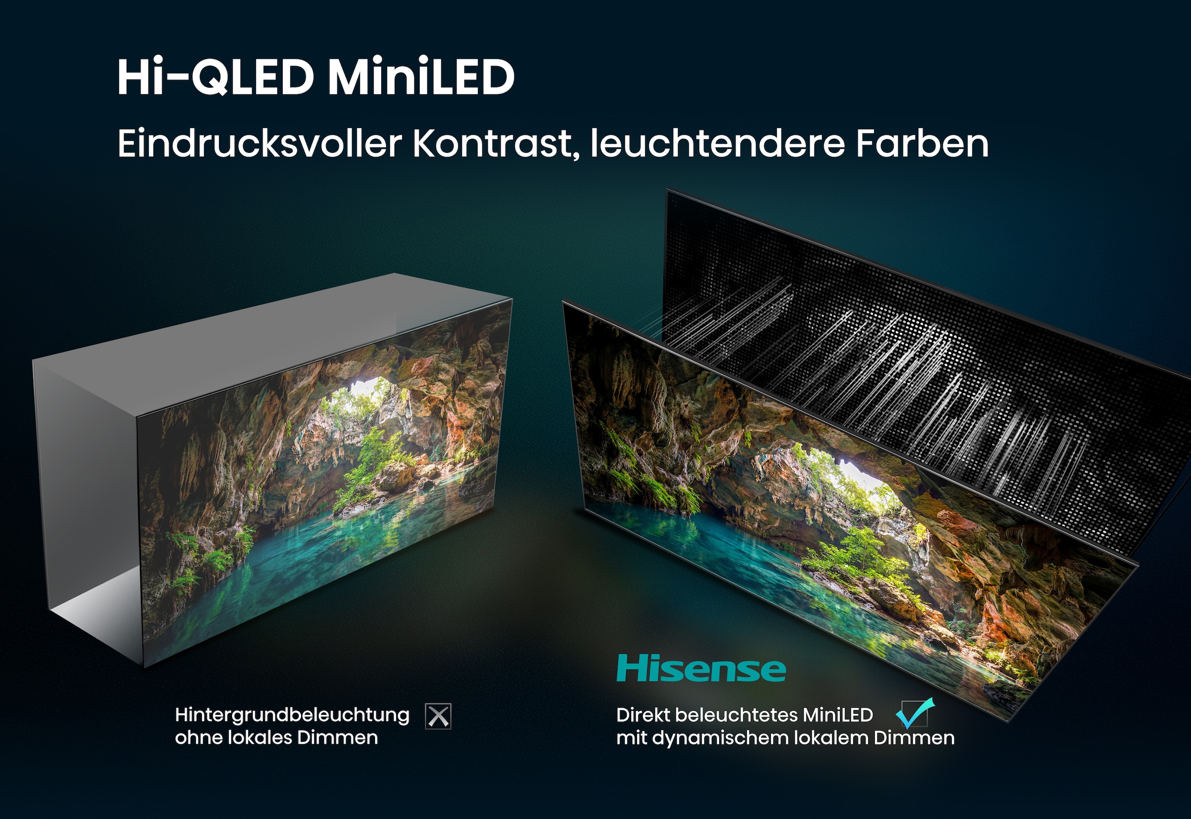 Hisense QLED-Fernseher »75U7DSE« 189 cm/75 ″ Smart-TV