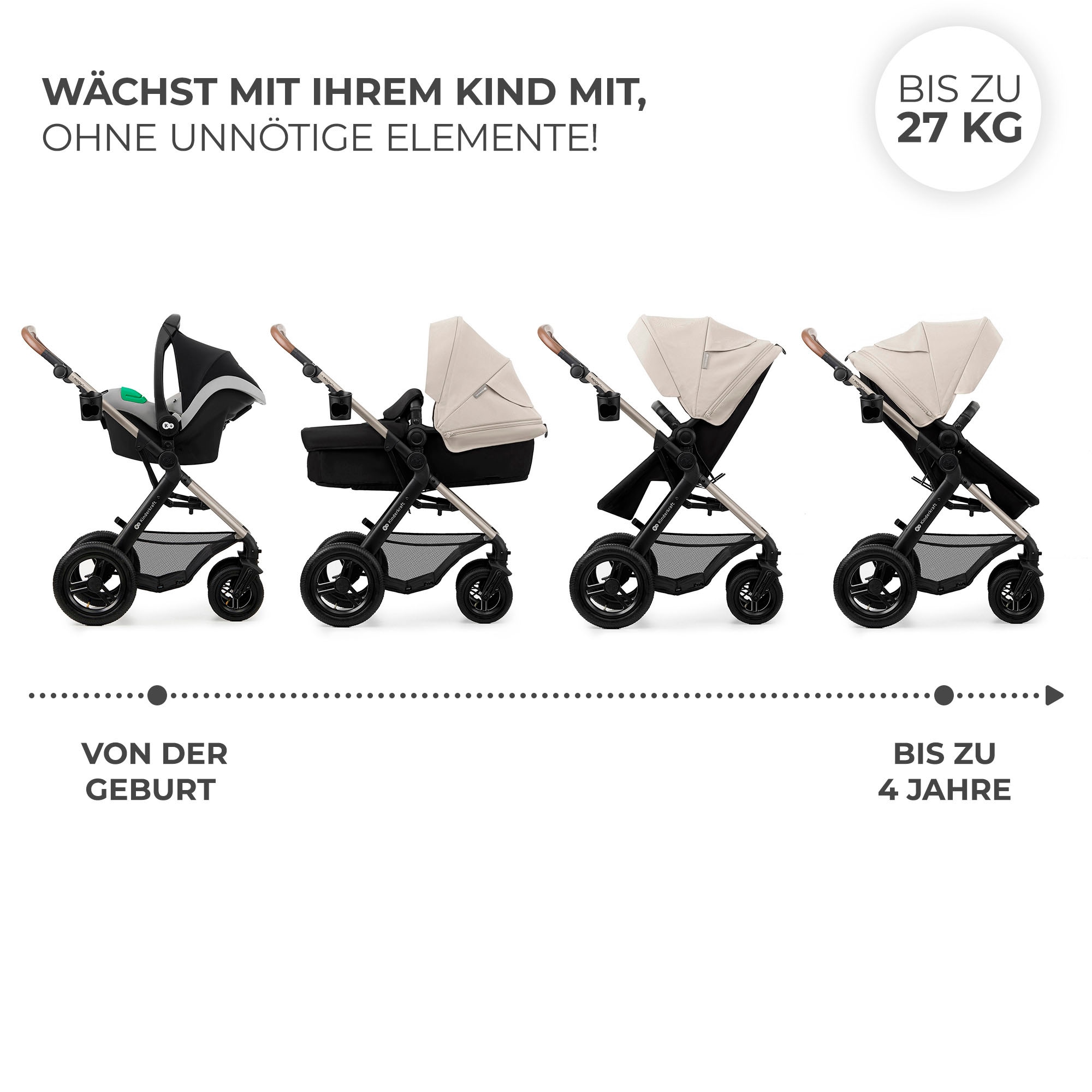 Kinderkraft Kombi-Kinderwagen »MOOV 2 Air 3IN1«, 27 kg, mit Luftreifen