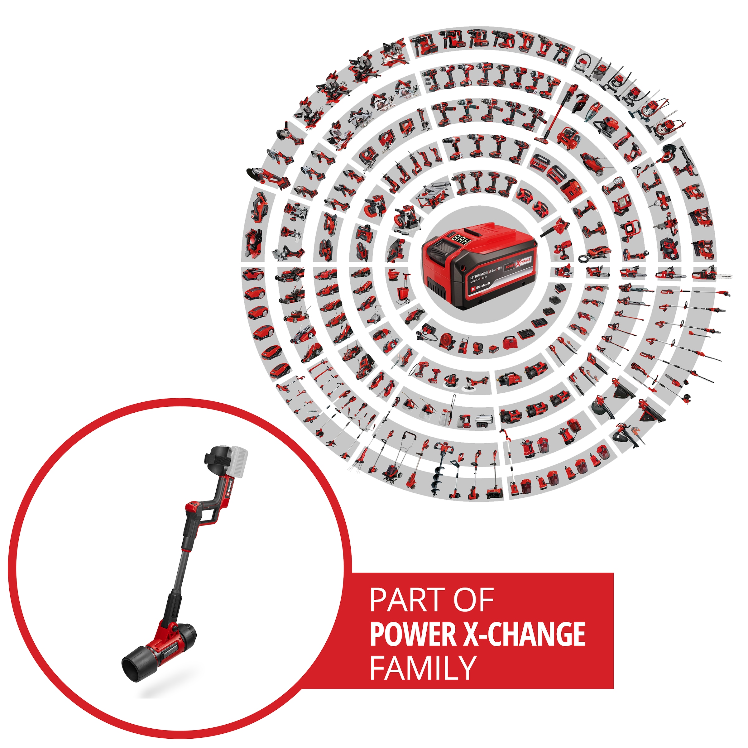 Einhell Akku-Laubbläser »PROFESSIONAL GP-LB 36/270 Li E (2x4,0 Ah)« mit Blasaufsatz, 2x Akku 18V 4,0Ah und 2x Ladegerät PXC Starter Kit C1