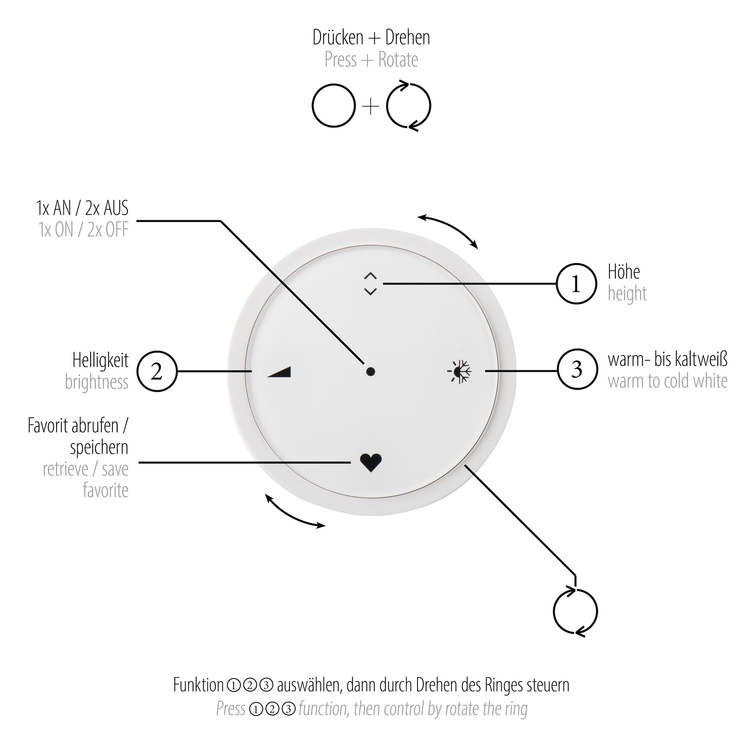 Neuhaus PURE LED Pendelleuchte »PURE E-Flying Rings« LED-Board 1 Stk. warmweiß - kaltweiß e-LIFT® Funktion, CCT, dimmbar über Fernbedienung