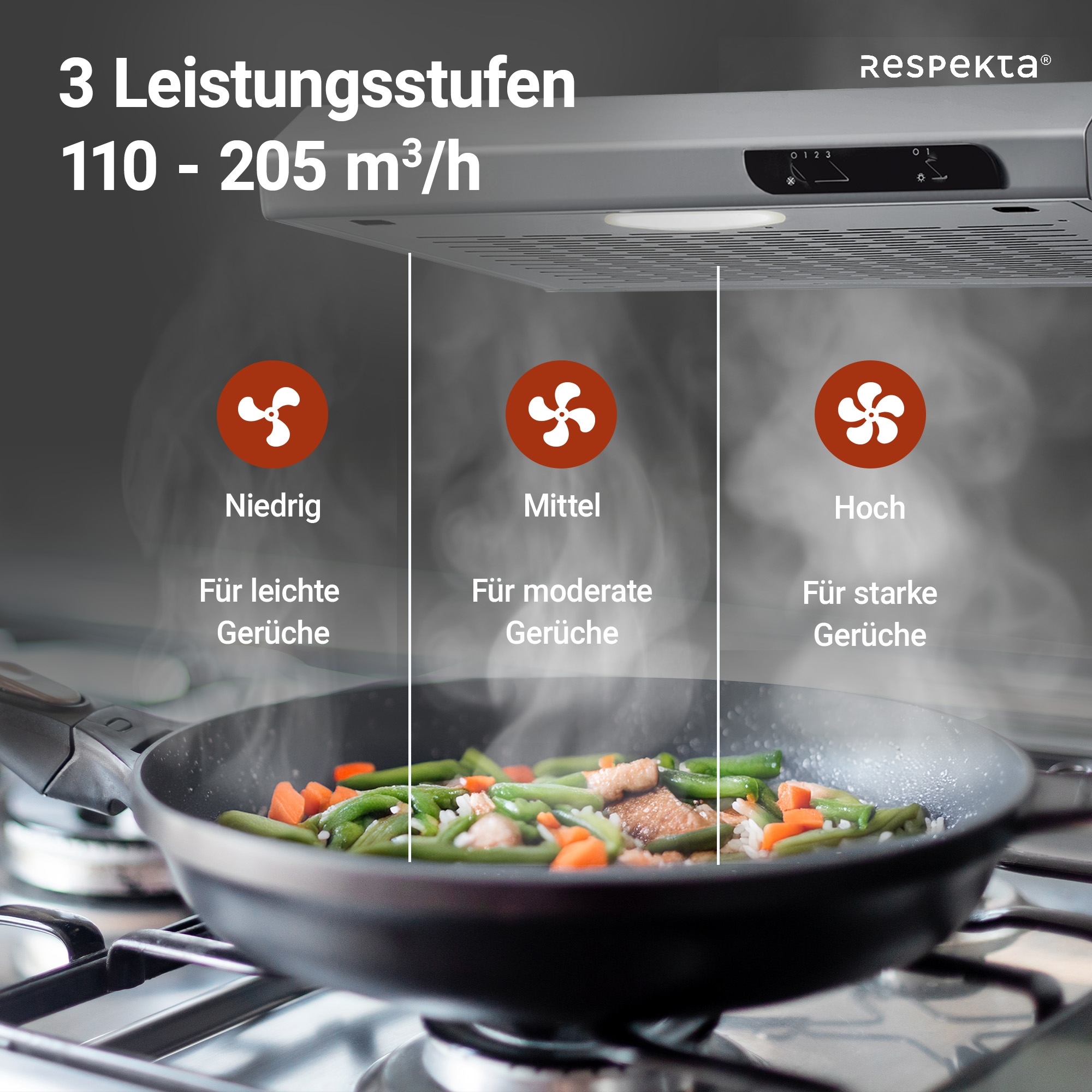 RESPEKTA Unterbauhaube »DH 540 IXL«, 50 cm