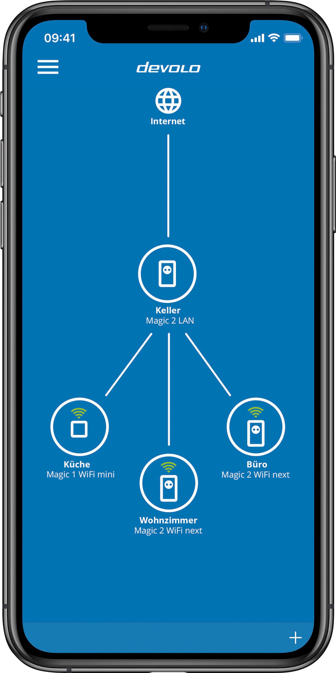 DEVOLO LAN-Router »Magic 2 LAN triple Starterkit (2400Mbit, 4x GbitLAN, Heimnetz)«