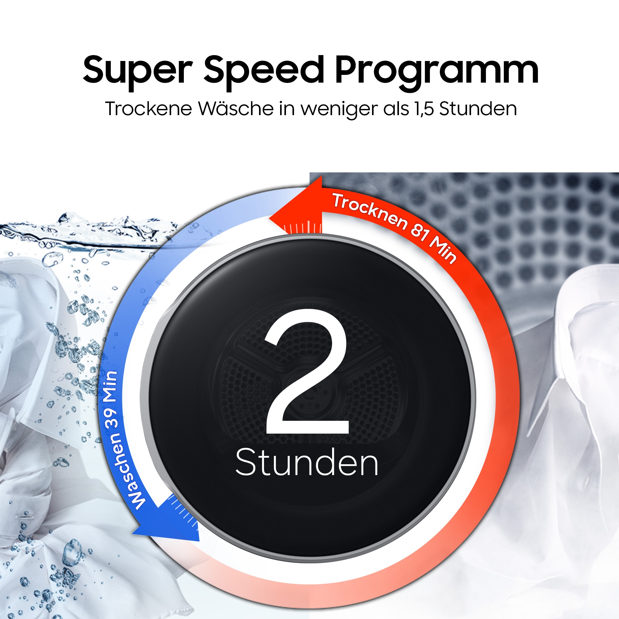 Samsung Wärmepumpentrockner »DV90DG6845LKU2/LBU2« DV6400D Klartext-Display - Einfache und komfortable Bedienung