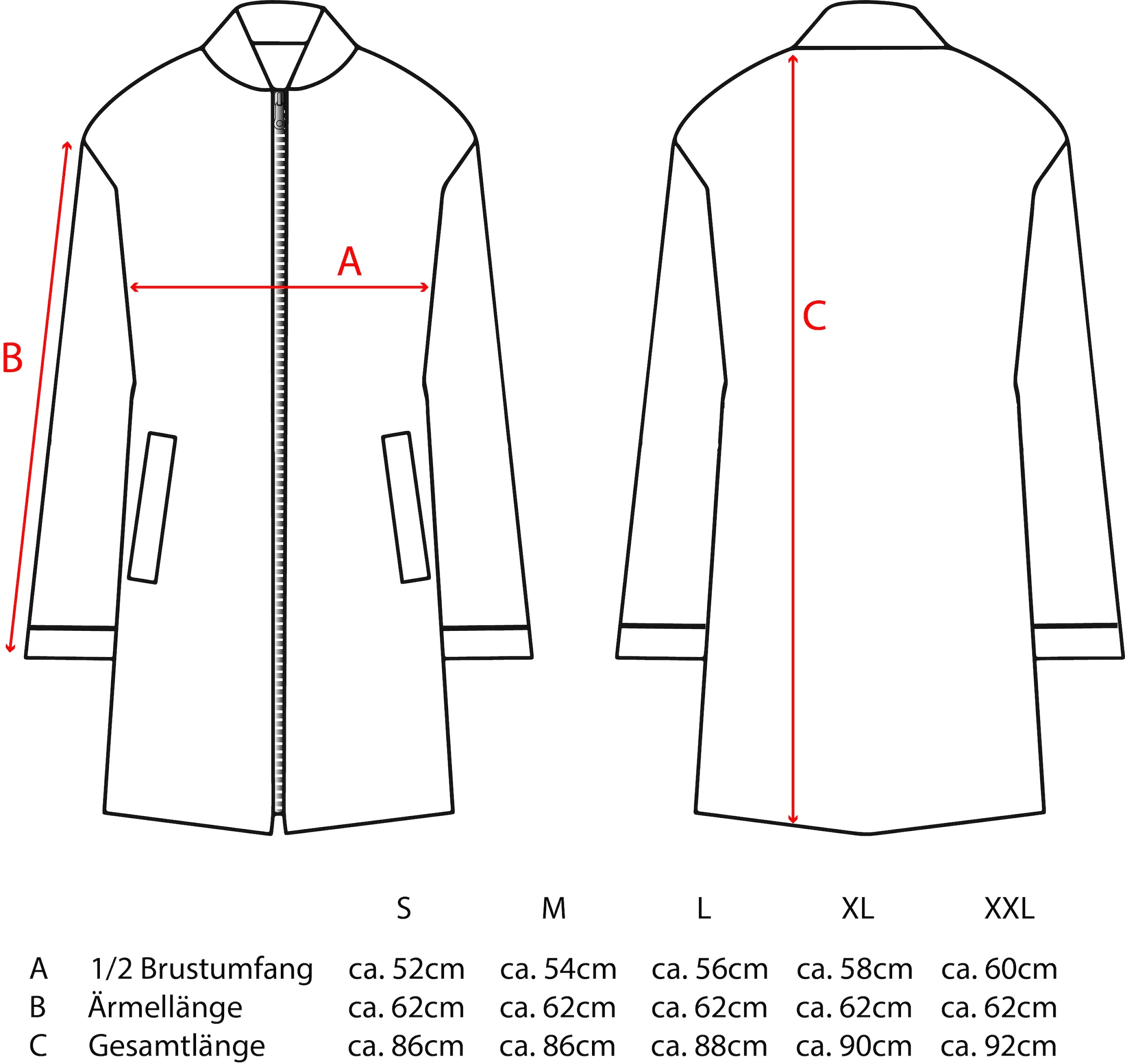 Zwillingsherz Kurzmantel »"Sunday Breakfast"« große Stickerei hinten, Reißverschluss und Taschen