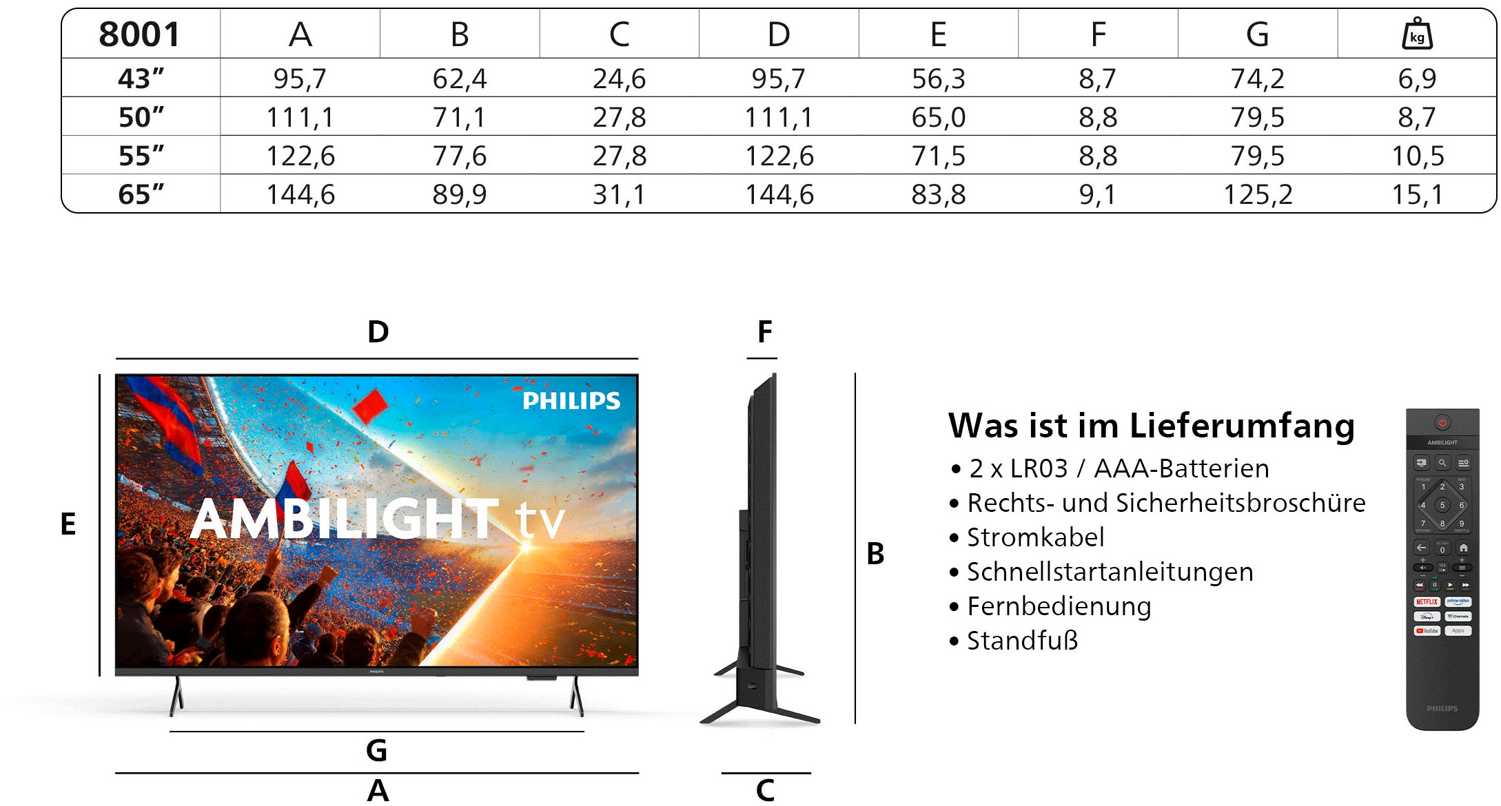 Philips LED-Fernseher »65PUS8001/12« 164 cm/65 ″ Smart-TV