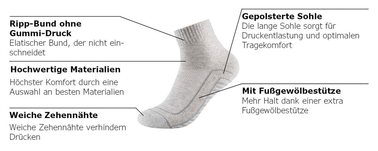 Camano Kurzsocken »ca-soft«, (6 Paar), mit verstärktem Zehenbereich