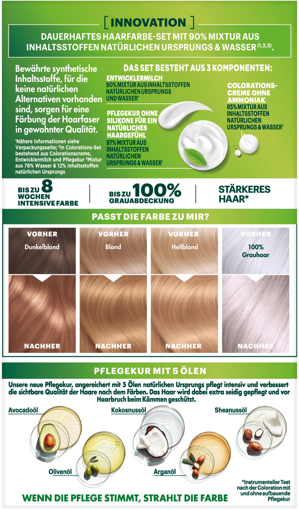 GARNIER Coloration »Garnier Nutrisse Ultra Crème«, (Packung, 3 tlg.), mit pflegender Formel