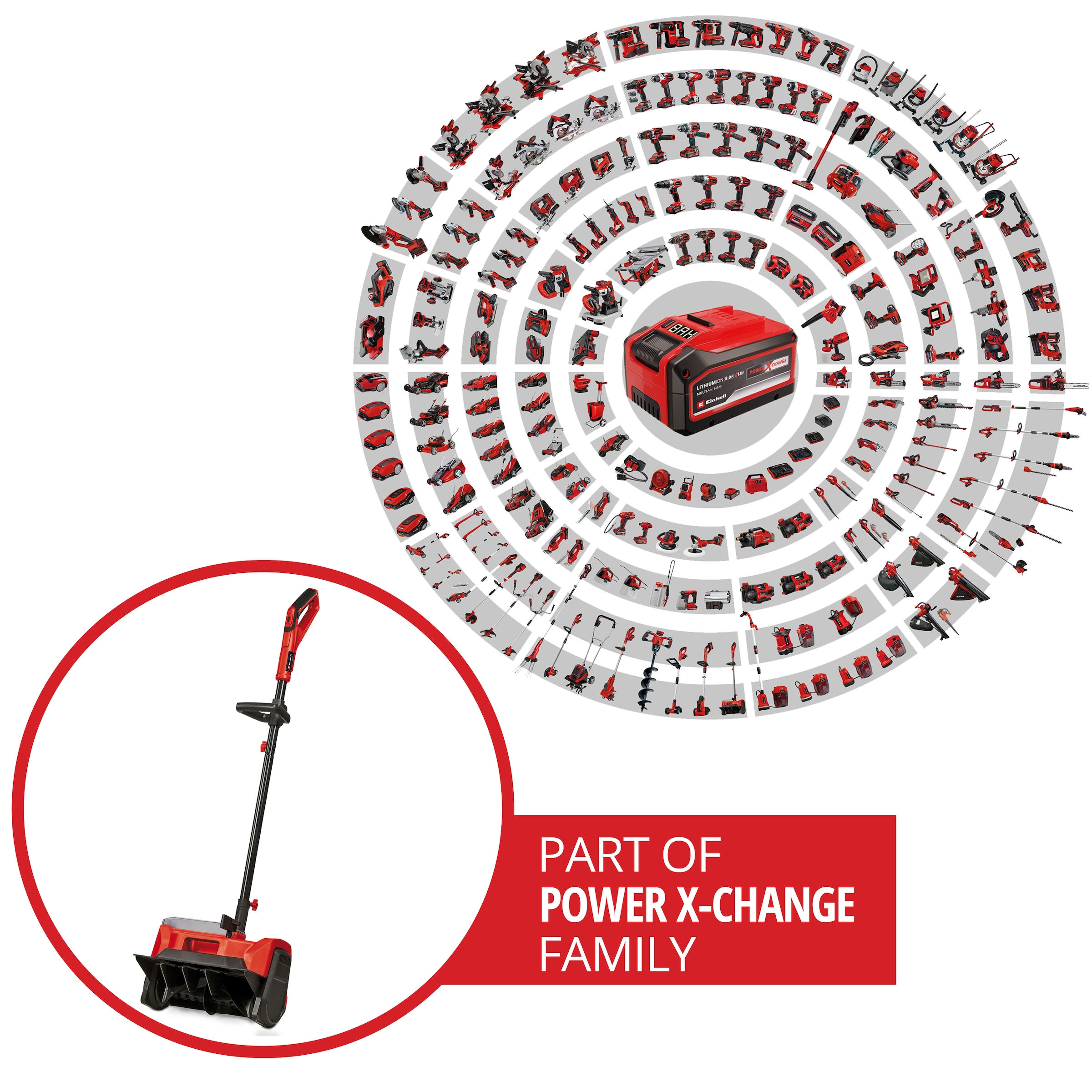 Einhell Akku-Schneefräse »GE-ST 36/40 Li E-Solo«