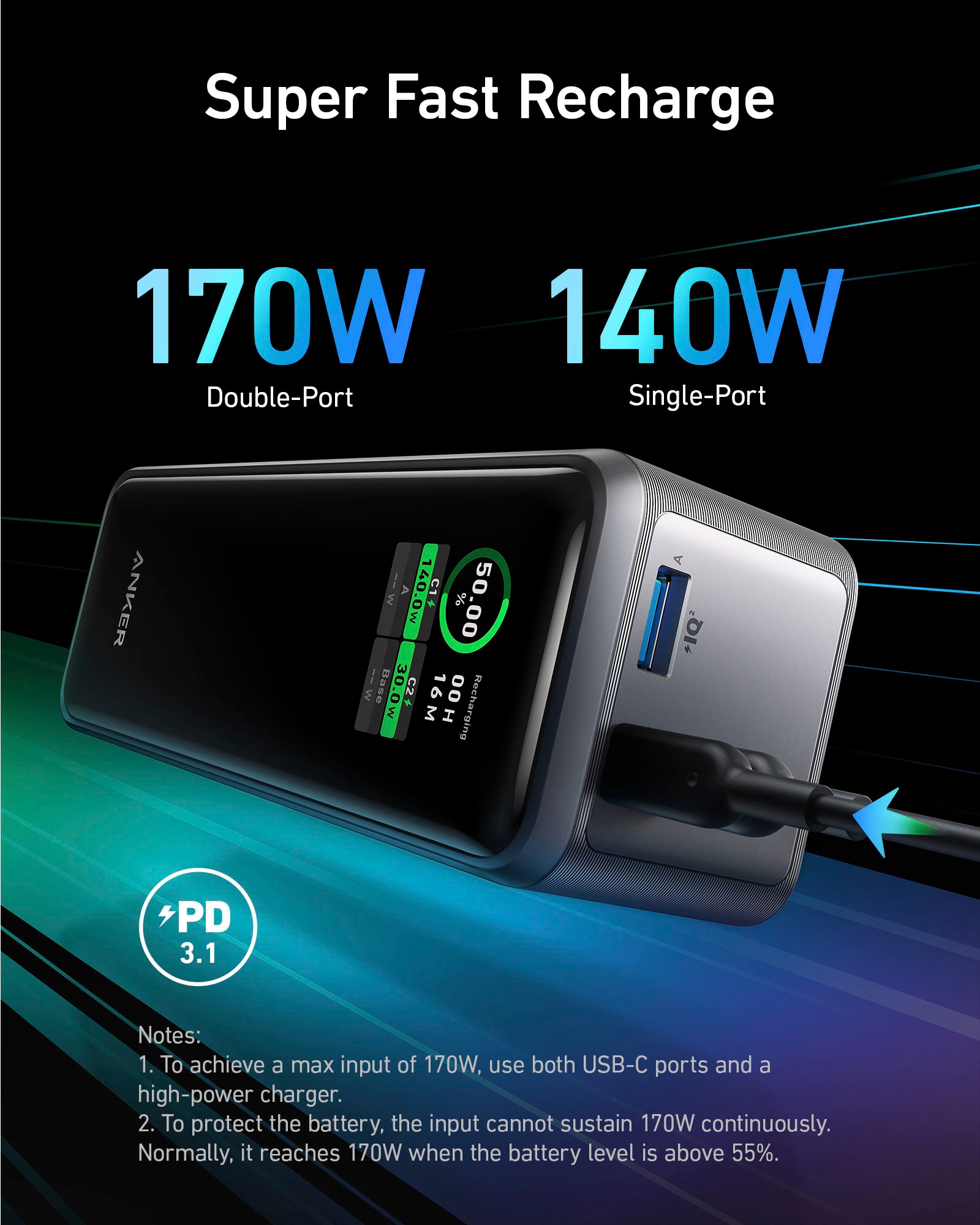 Anker Powerbank »Prime 27.650mAh (250W)«, 27650 mAh