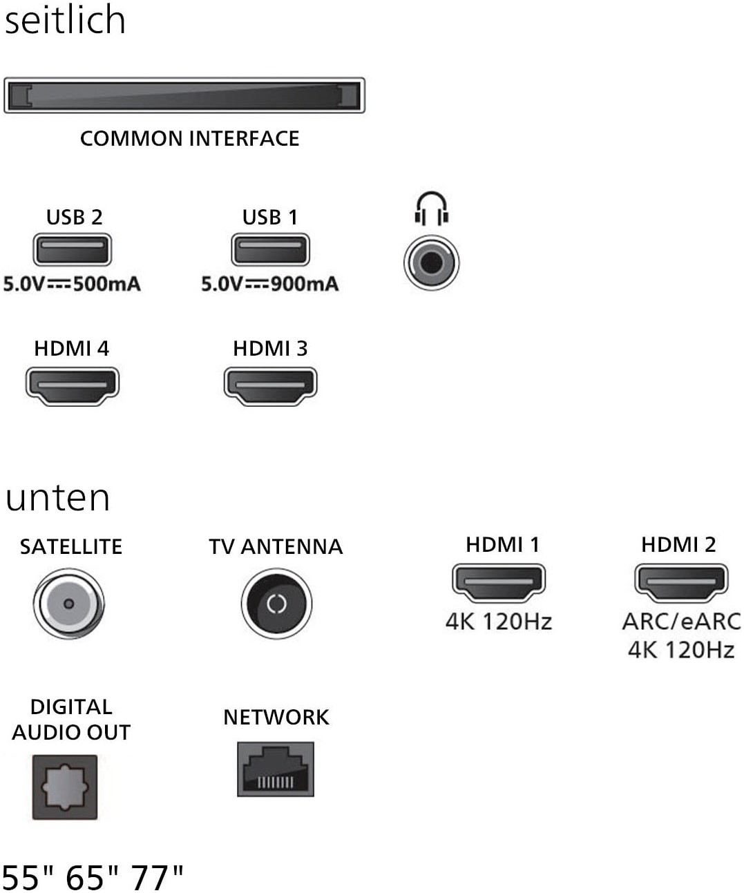 Philips OLED-Fernseher »77OLED950/12« 194 cm/77 ″ Smart-TV