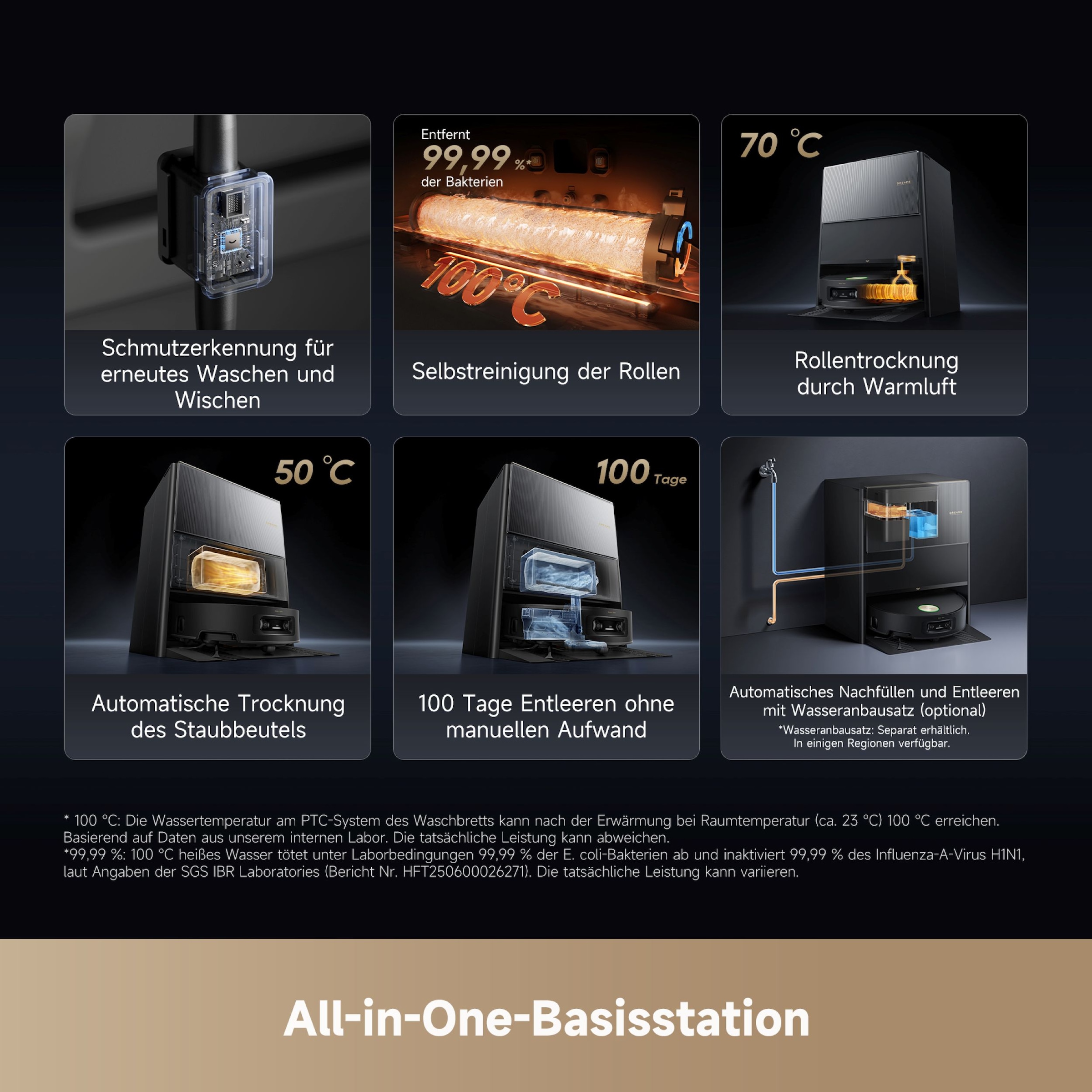 Dreame Saugroboter »mit Wischfunktion Aqua10 Ultra Roller Complete Black« Warmwasser-Wischsystem, Rollenmopp, überwindet Hindernisse, 30.000 Pa