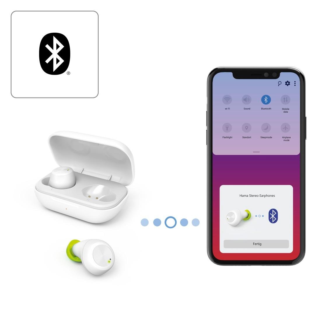 Hama Bluetooth-Kopfhörer »Bluetooth-Kopfhörer True Wireless In-Ear Sprachsteuerung«