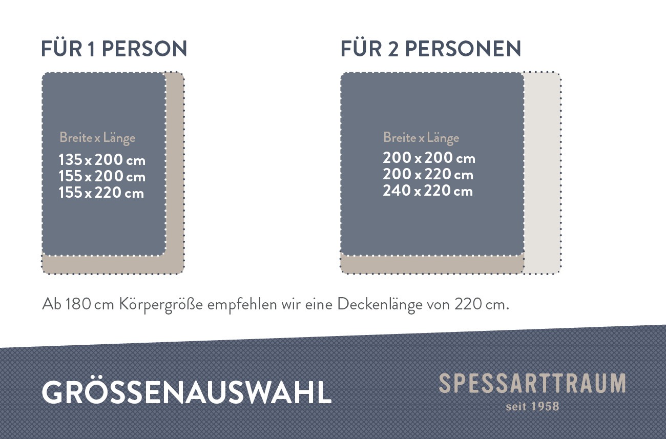 SPESSARTTRAUM Daunenbettdecke »Arosa Bettdecke min 135x200 cm & weitere Größen«, extraleicht, Füllung 90% Daunen & 10% Federn, Bezug 100% Baumwolle, (1 St.), Bettdecke Winter, Sommer, Made in Germany