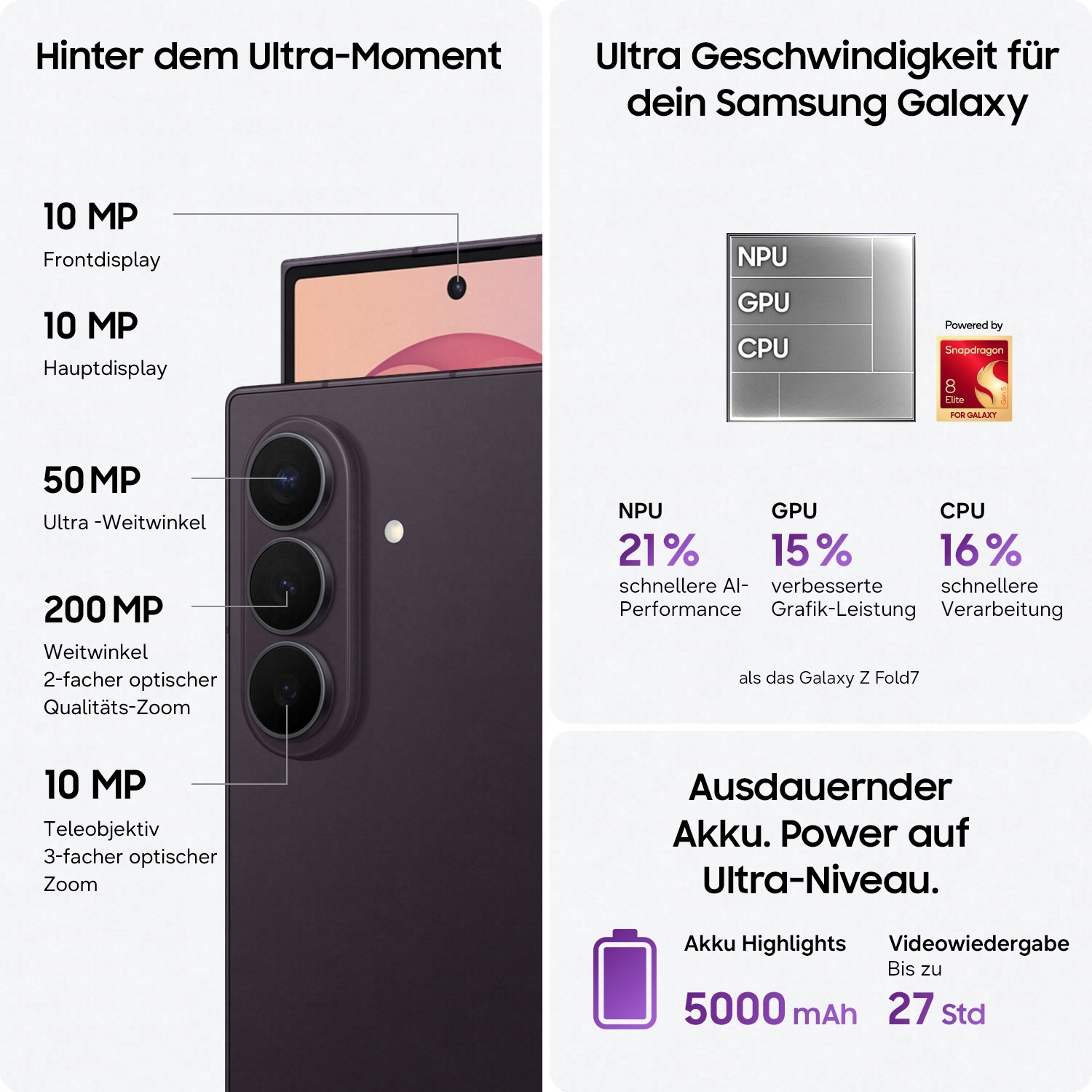 Samsung Smartphone »Galaxy Z Fold8 Ultra« Violet Shadow