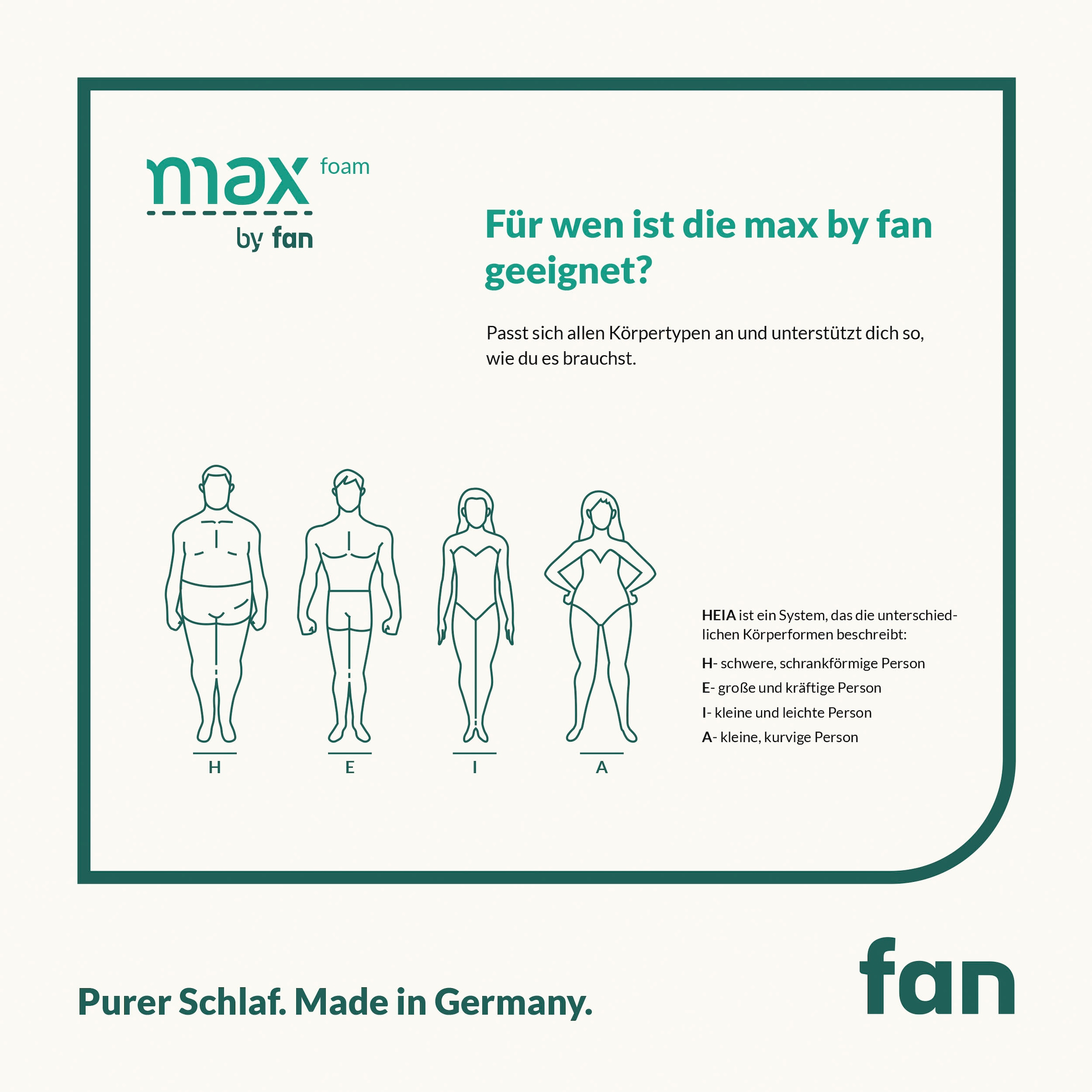 fan Komfortschaummatratze »max foam by fan, 5 Zonen Matratze 90x200 cm, 140x200 & weitere Größen«, 18 cm hoch, Raumgewicht: 30 kg/m³, (1 St.), Matratze, 90x200 cm von Stiftung Warentest "GUT (1,6)" getestet