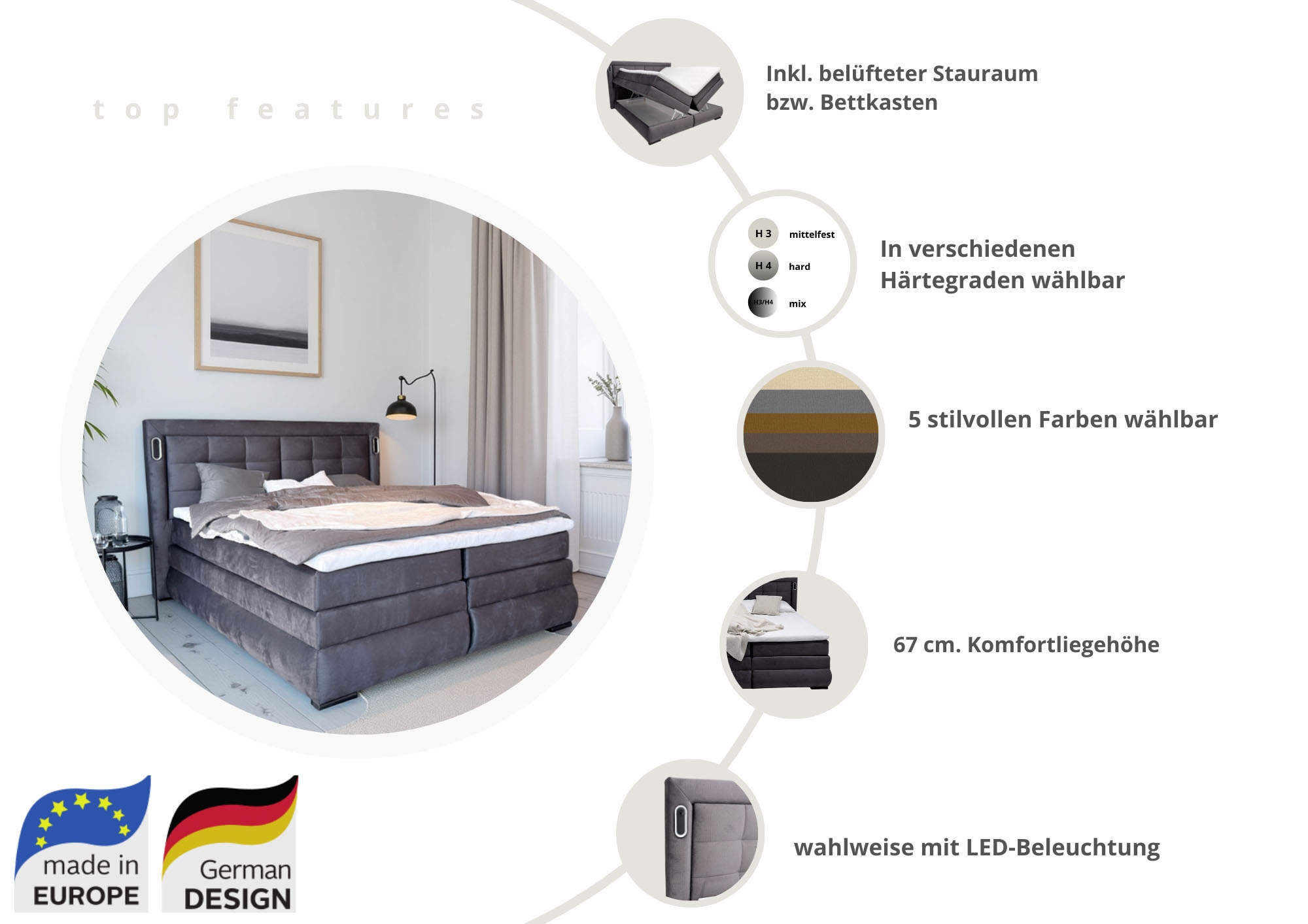 OTTO home Boxspringbett »MIVVA inkl. Bettkasten & Topper, Komfortliegehöhe: 67cm, Breite: 180cm« in H3, H4 oder Hmix H3/H4, wahlweise mit oder ohne LED-Leuchten