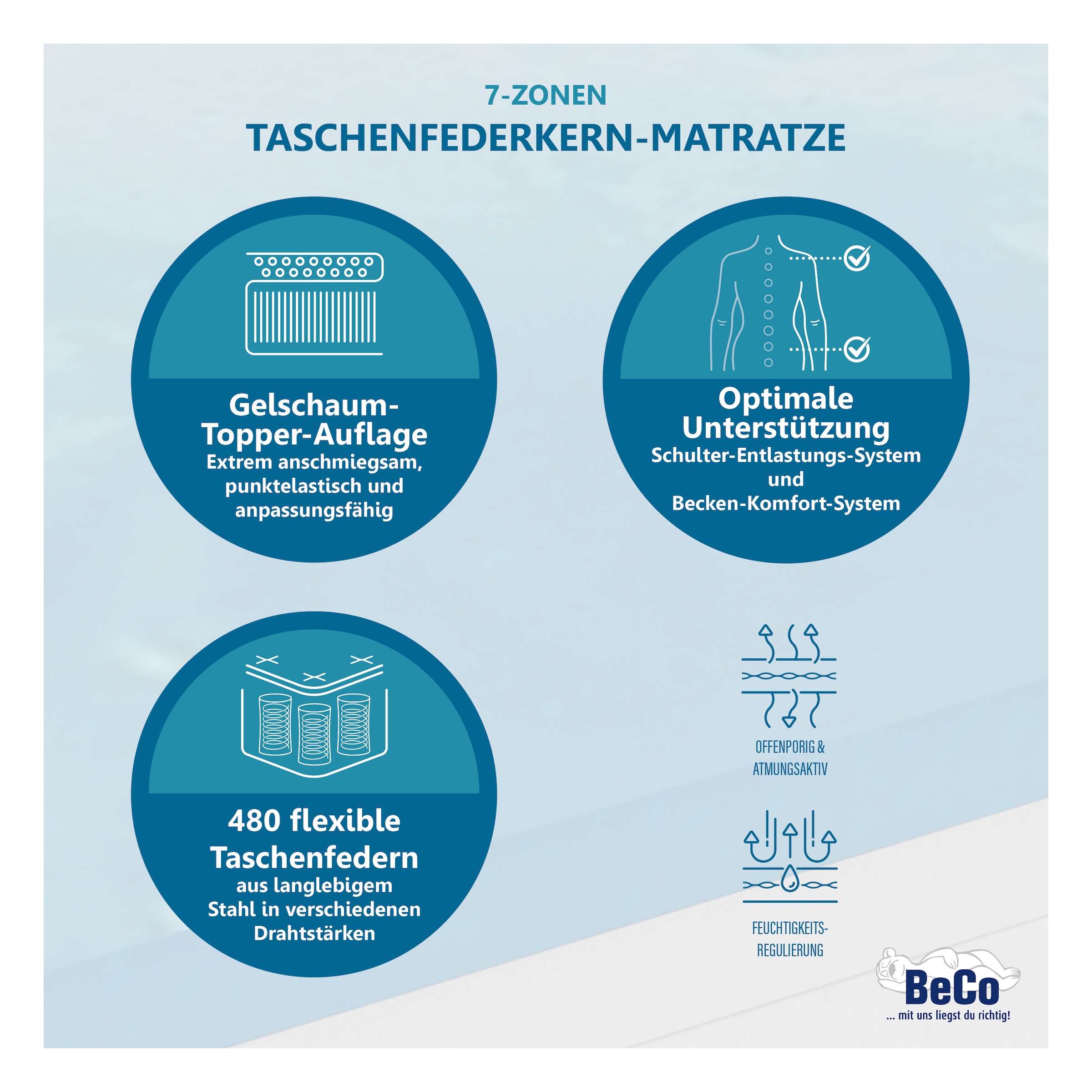 Beco Taschenfederkernmatratze »Royal Komfort Gel – GOLD TFK-Matratze mit Geltopper für Luxusschlaf« 26 cm hoch 480 Federn 1 Stk. tlg. Mit integriertem Geltopper, Wendematratze, Ideal auch in 140x200