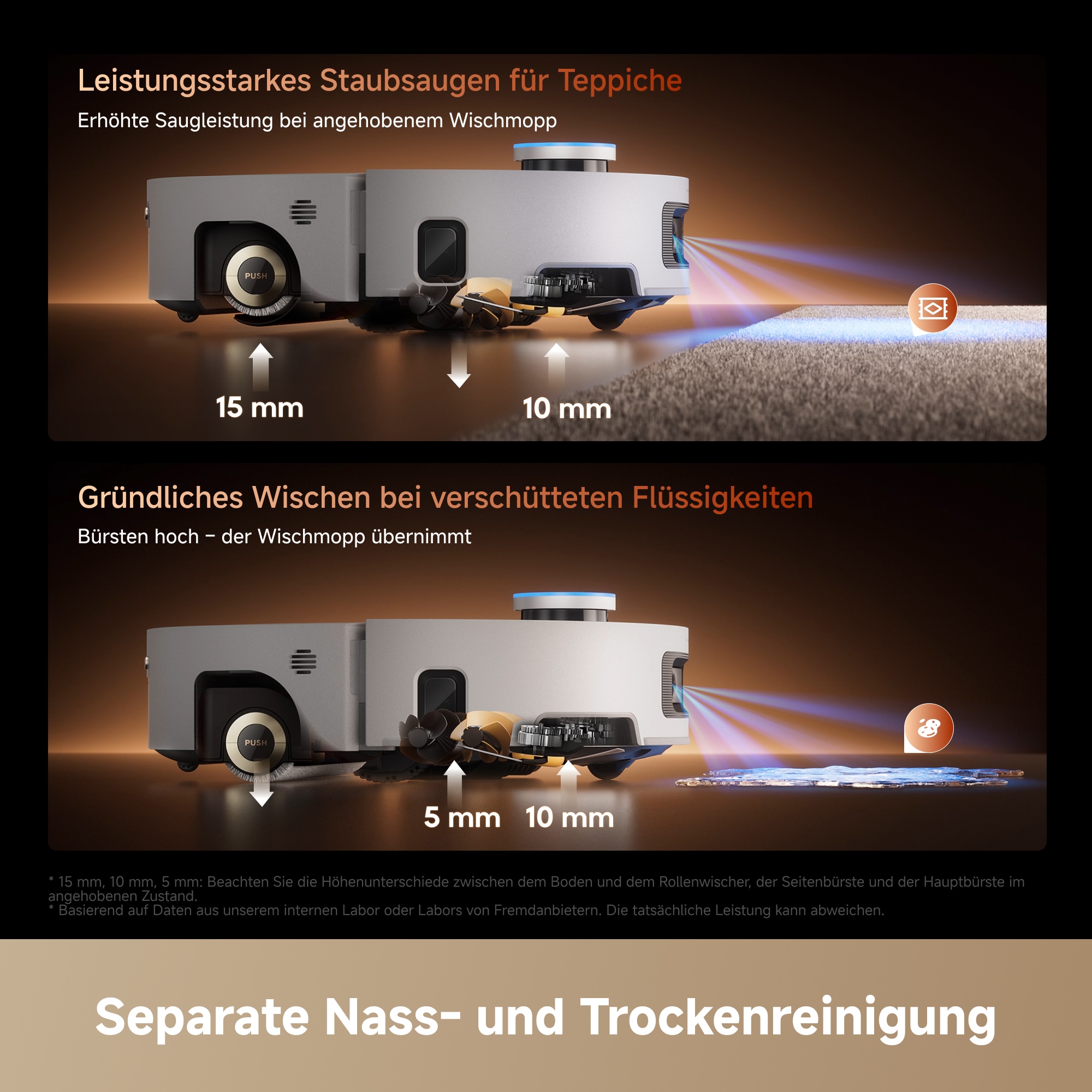 Dreame Nass-Trocken-Saugroboter »Aqua20 Pro Ultra Roller X Complete White« Vollautomatische Absaugstation, App-Steuerung
