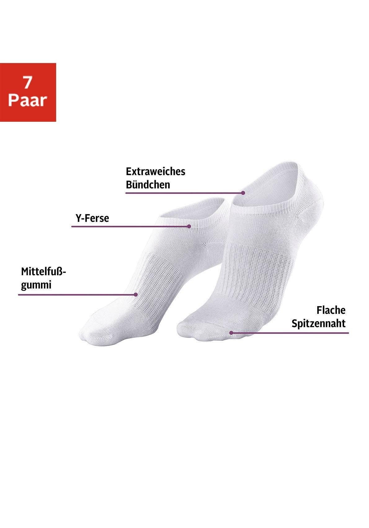 Happy Socks Kurzsocken, (Packung, 2 Paar), Thumbs Up Low Sock bei ♕