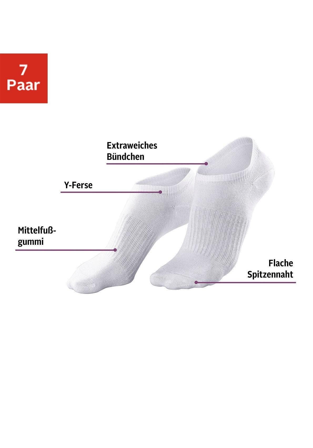 LASCANA ACTIVE Sneakersocken, (Packung, 7 Paar), mit Mittelfußgummi