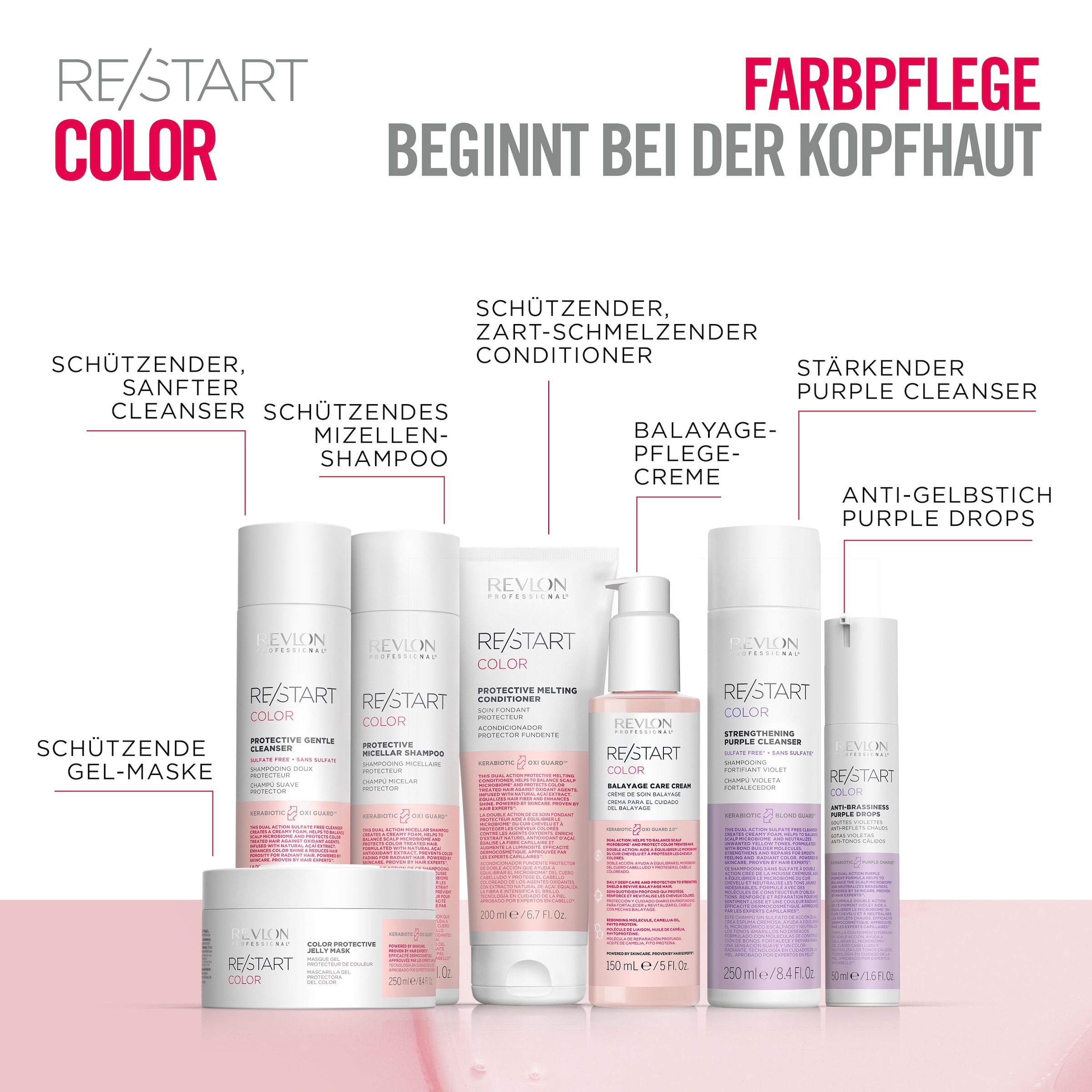 REVLON PROFESSIONAL Haarshampoo »RE/START COLOR PROTECTIVE GENTLE CLEANSER« Verstärkt die Leuchtkraft und pflegt strapaziertes, coloriertes Haar.