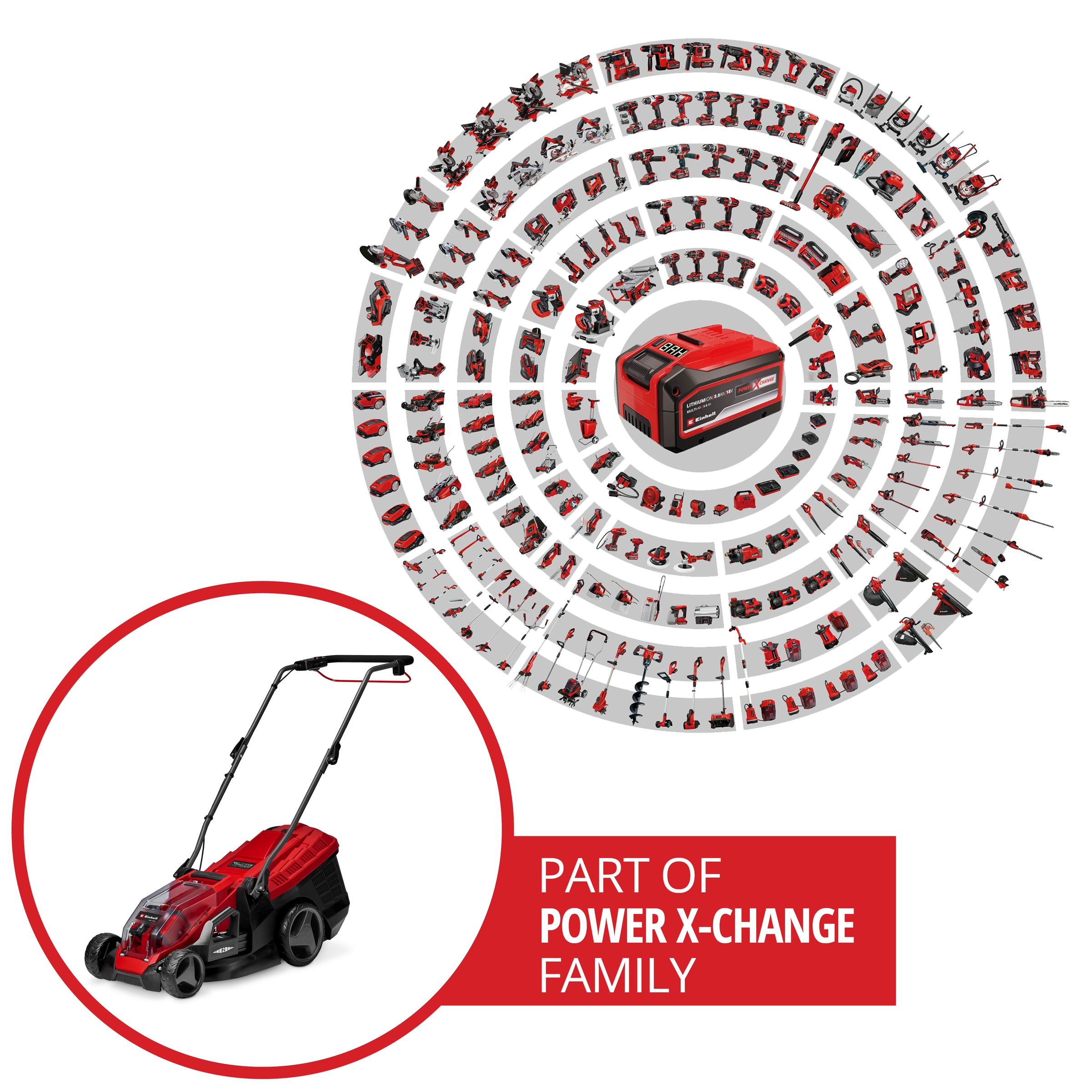 Einhell Akkurasenmäher »GE-CM 36/36 Li SET« mit 2 Akkus und Ladegerät