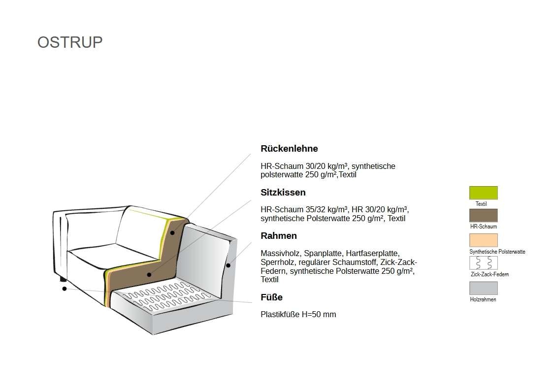 Home affaire Ecksofa »OSTRUP Rundsofa, L-Form, Naturtöne, Boucle oder Chenille« Breite 280 cm, organische Form mit sanften Rundungen