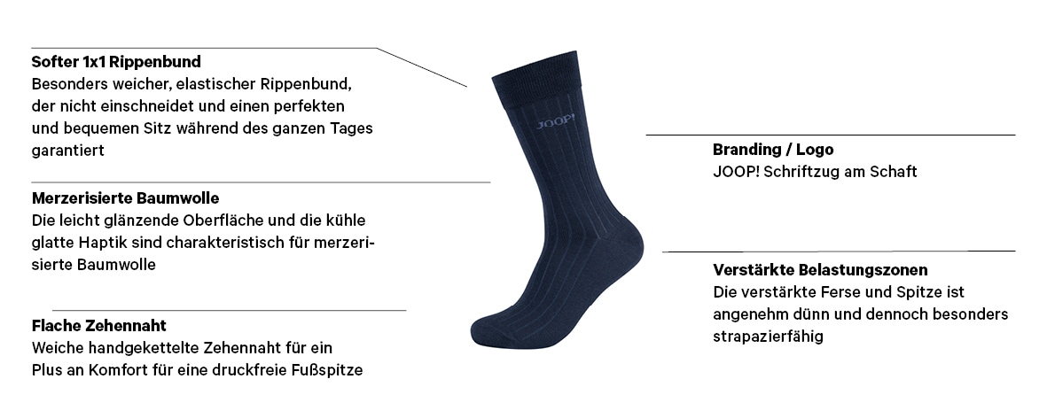 JOOP! Kniestrümpfe »premium essentials« 3 Paar tlg. mit elastischem Bund