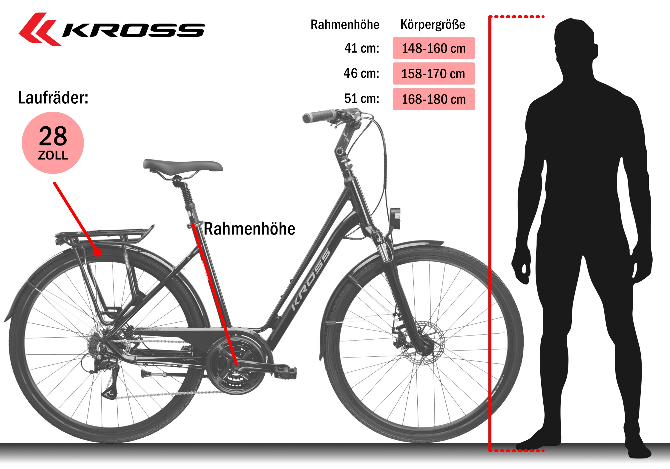 Kross Cityrad »Sentio 1.0« 6 Gang Shimano TOURNEY TZ500 Schaltwerk Kettenschaltung